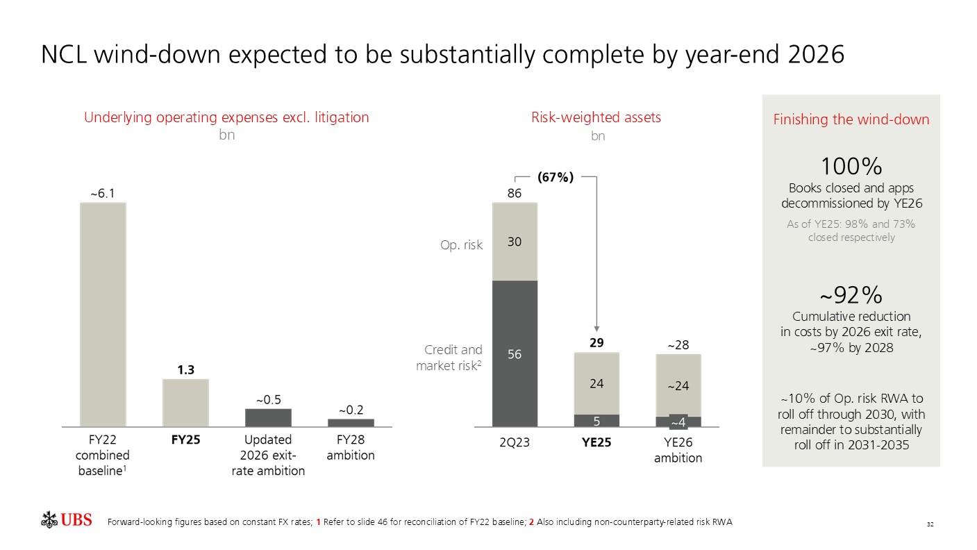 investorpreso20260204p35i0