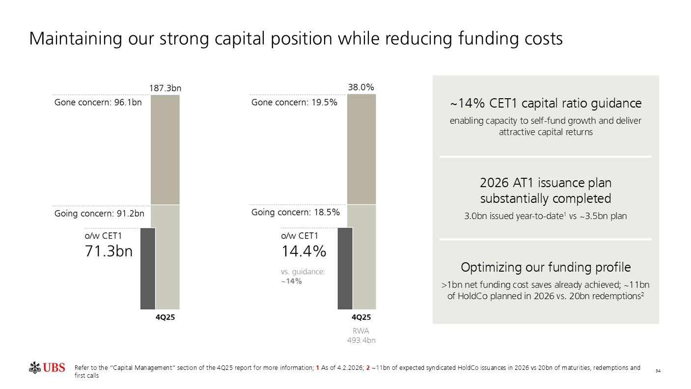 investorpreso20260204p37i0