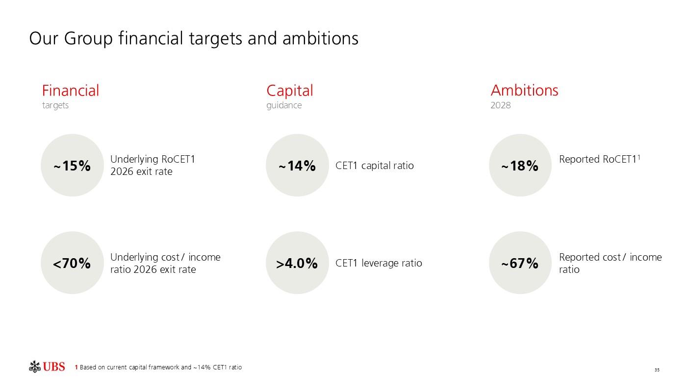 investorpreso20260204p38i0