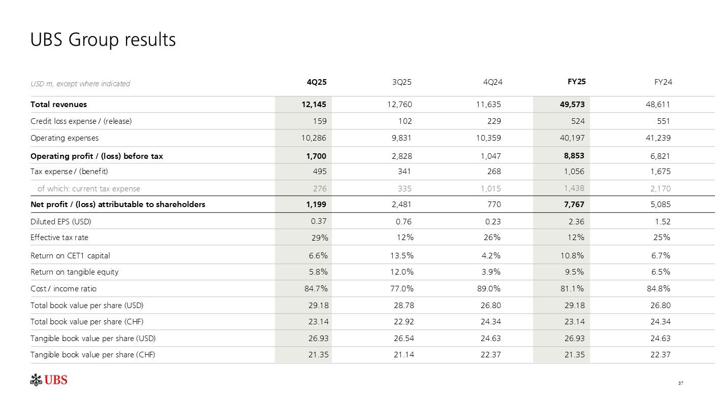 investorpreso20260204p40i0
