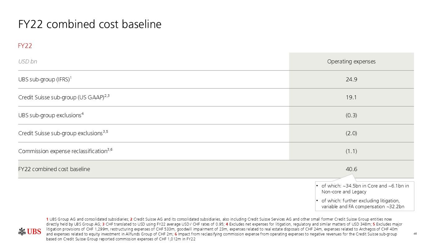 investorpreso20260204p49i0
