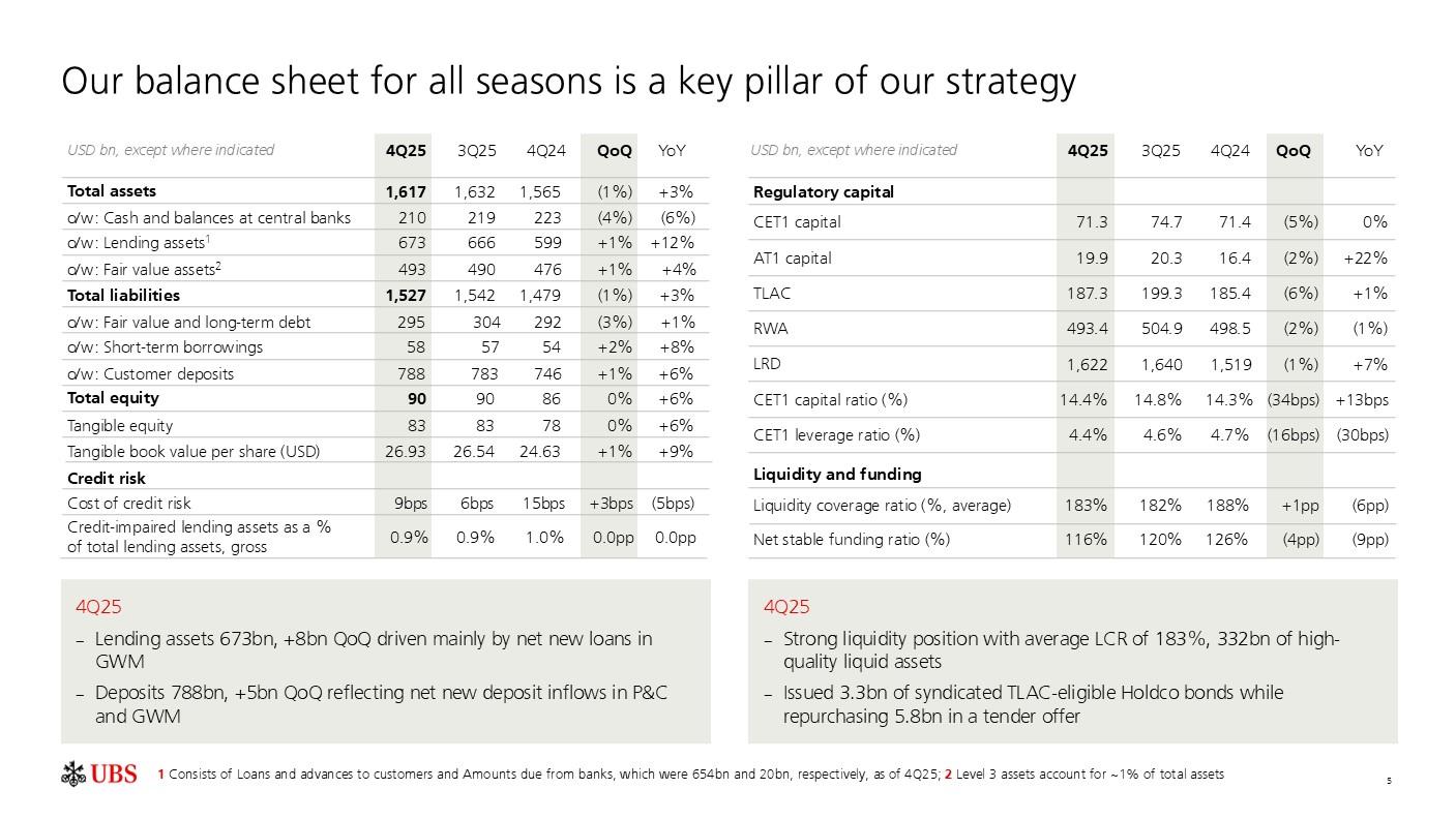 investorpreso20260204p8i0