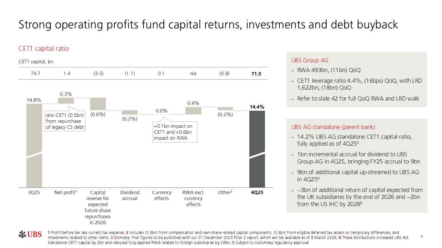 investorpreso20260204p9i0