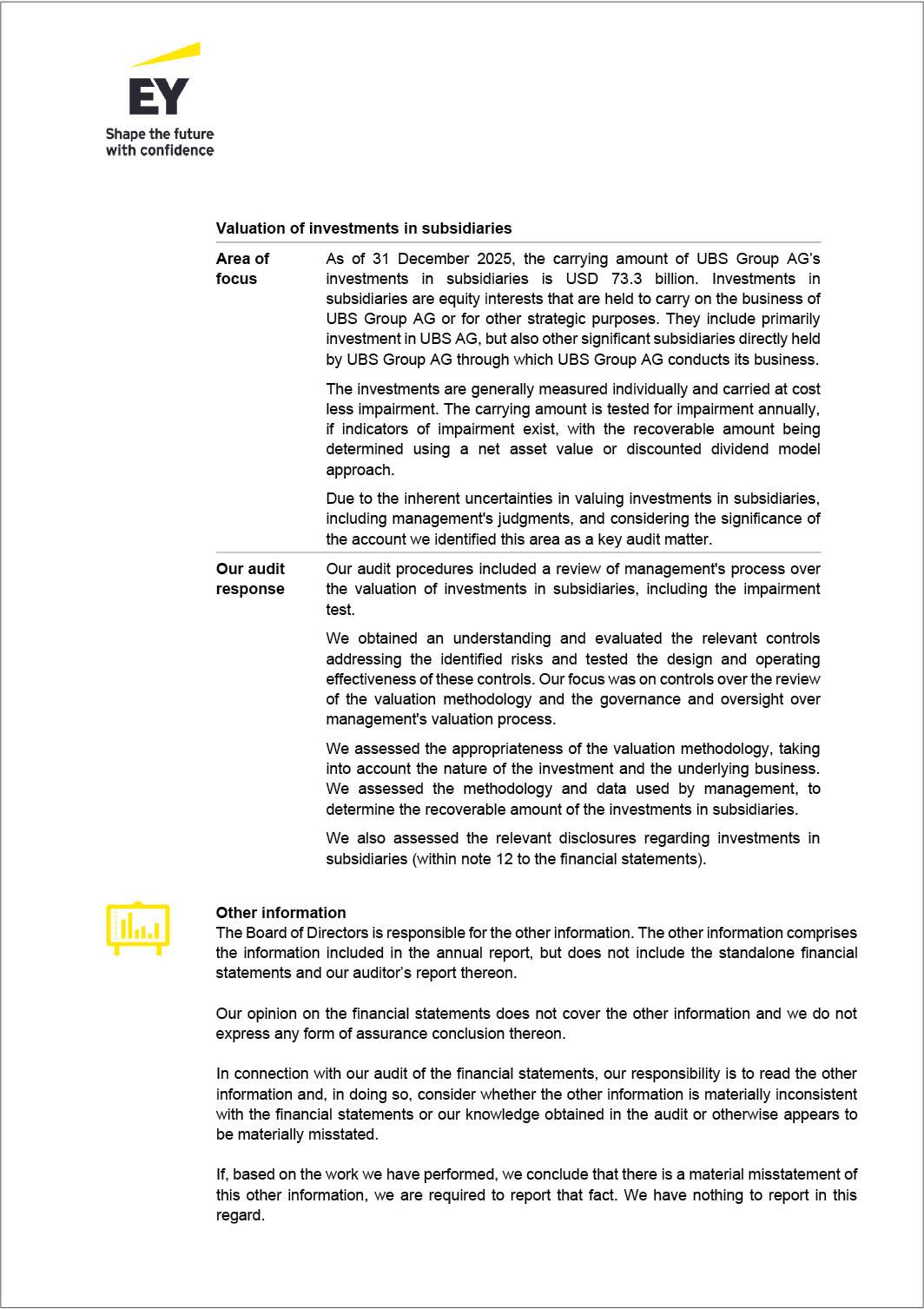 ar25ubsgroupagstandalp6i0