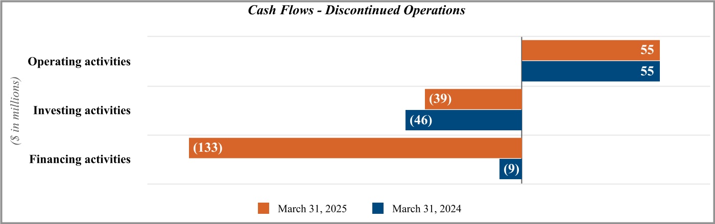 chart-66291a1a609242feb68a.jpg