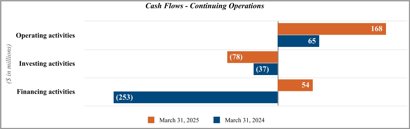 chart-9f18ef826dbd4e5cb87a.jpg