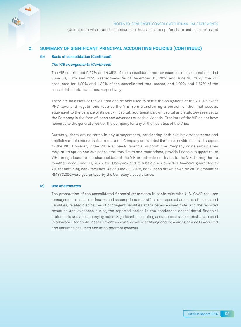 GRAPHIC