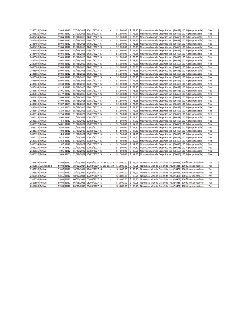 GRAPHIC