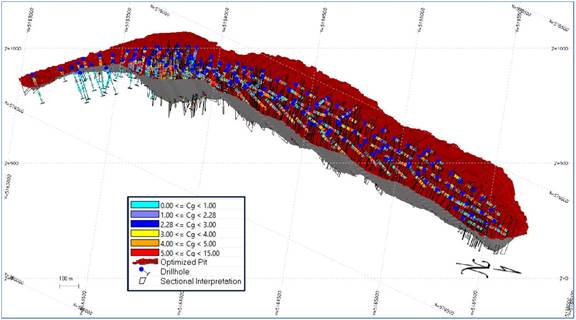 Chart

Description automatically generated with low confidence