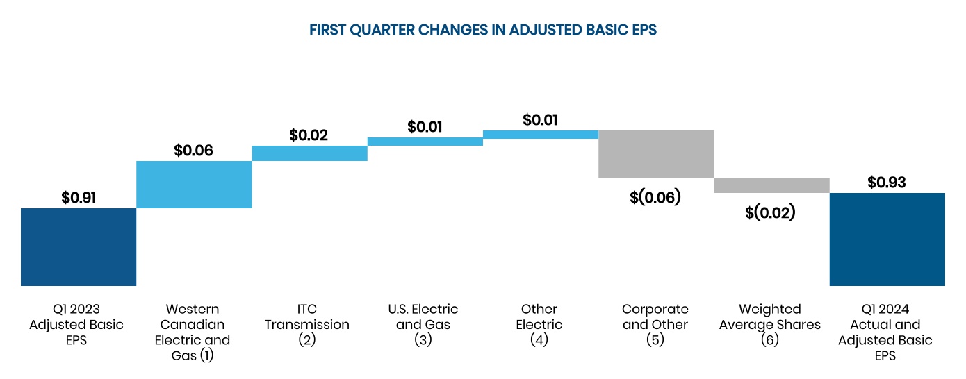 chart-288835da23d74b48a57a.jpg