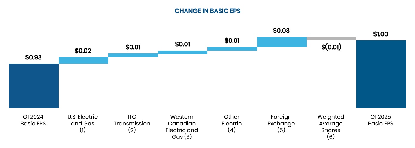 chart-c763787b1ede47f5a7d.jpg