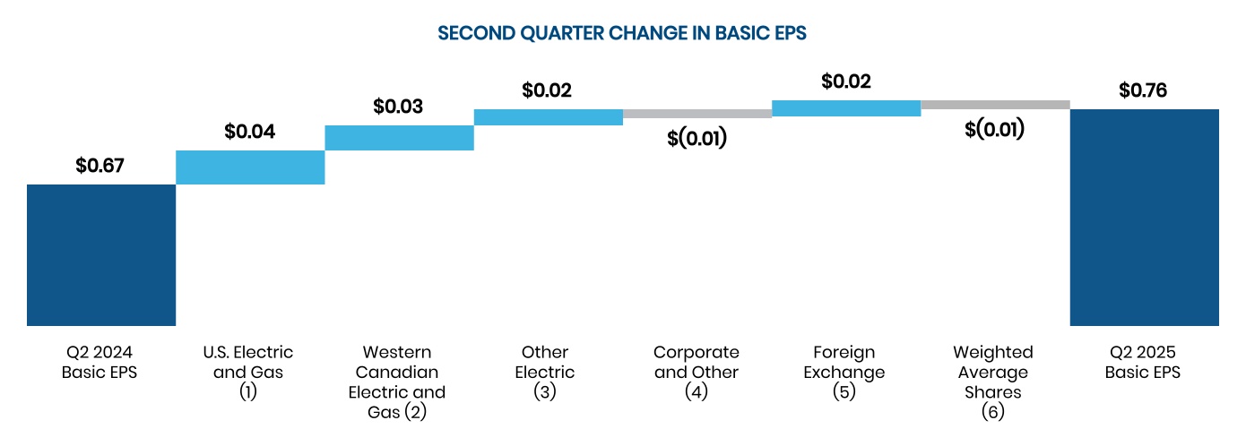 chart-bb2c6485956d4e1d874.jpg