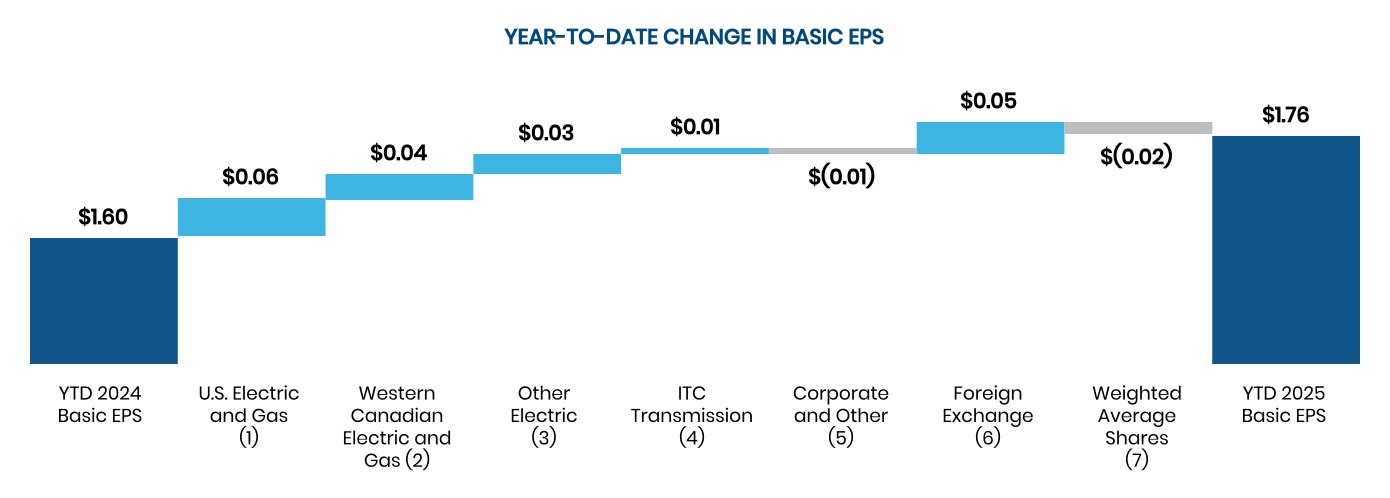 chart-d08b4cdae5e64c85b85a.jpg