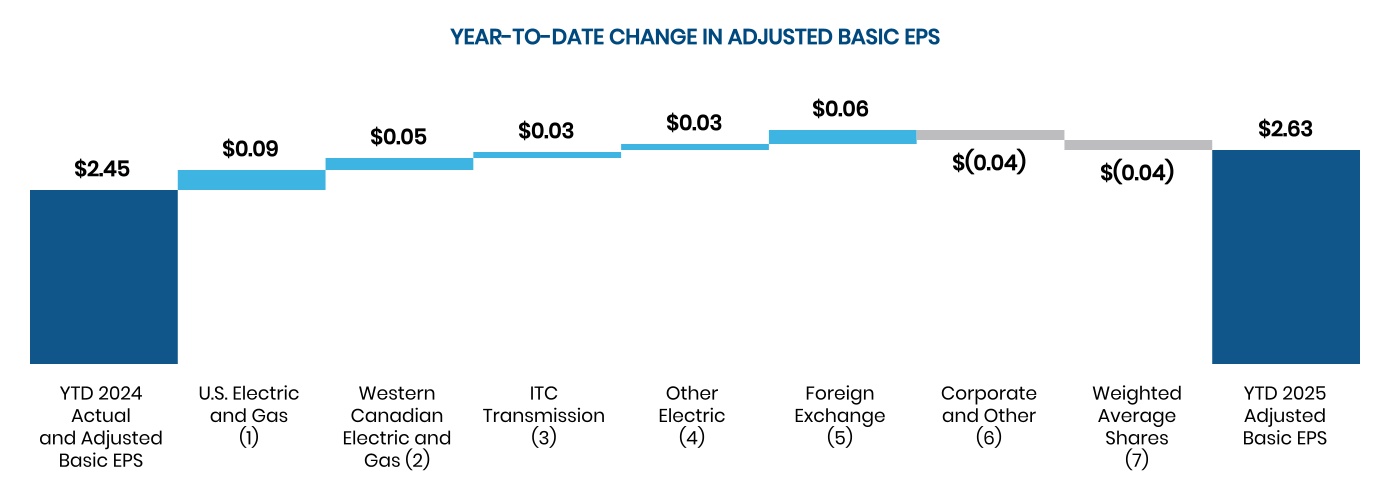 chart-947a03dc56fc41228ff.jpg