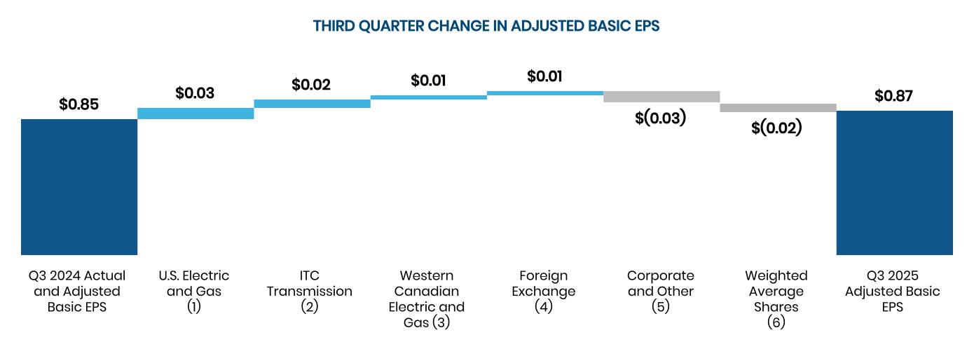 chart-b7e5ec10d4514521b5c.jpg