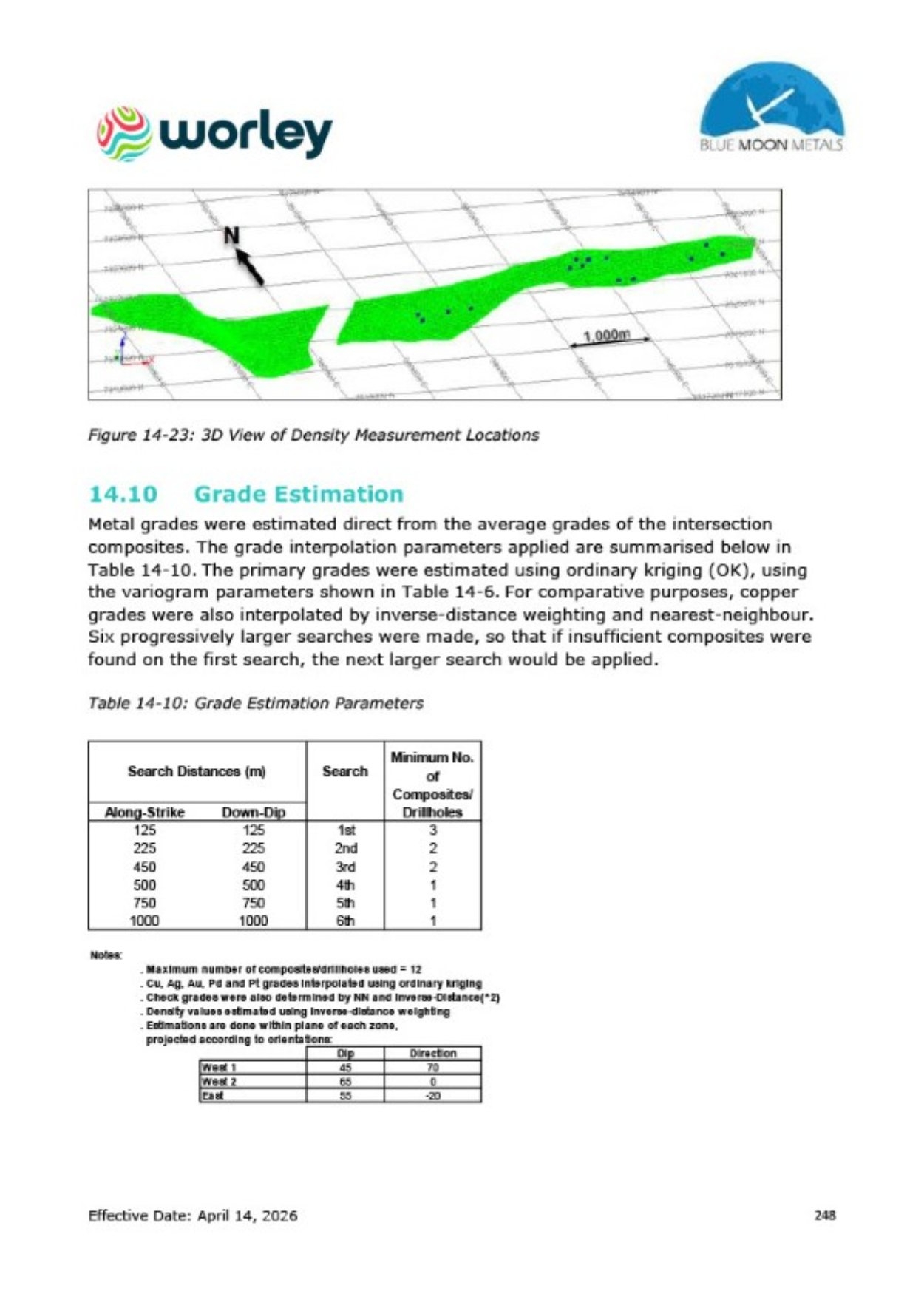 Graphics