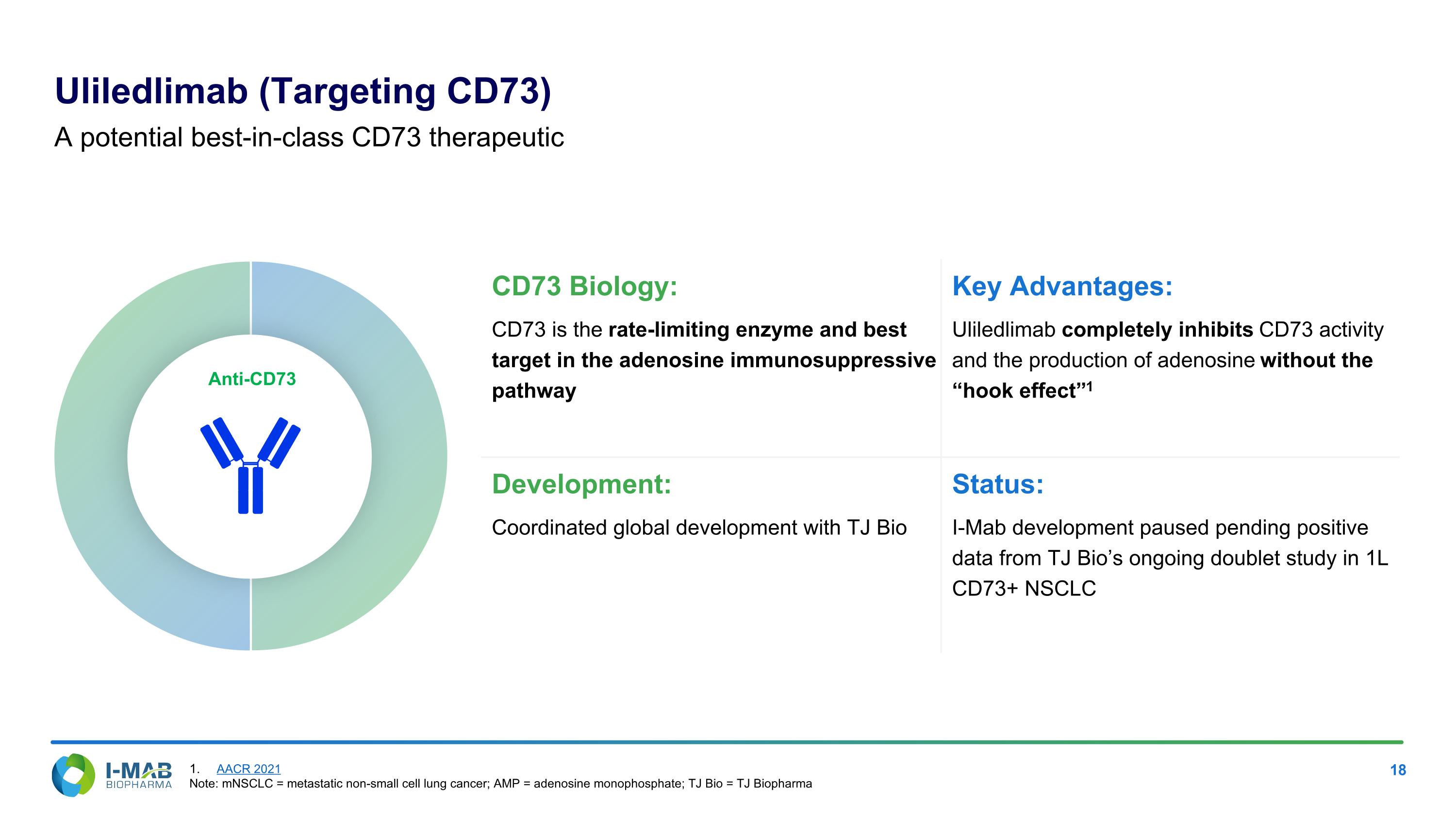 Slide 18