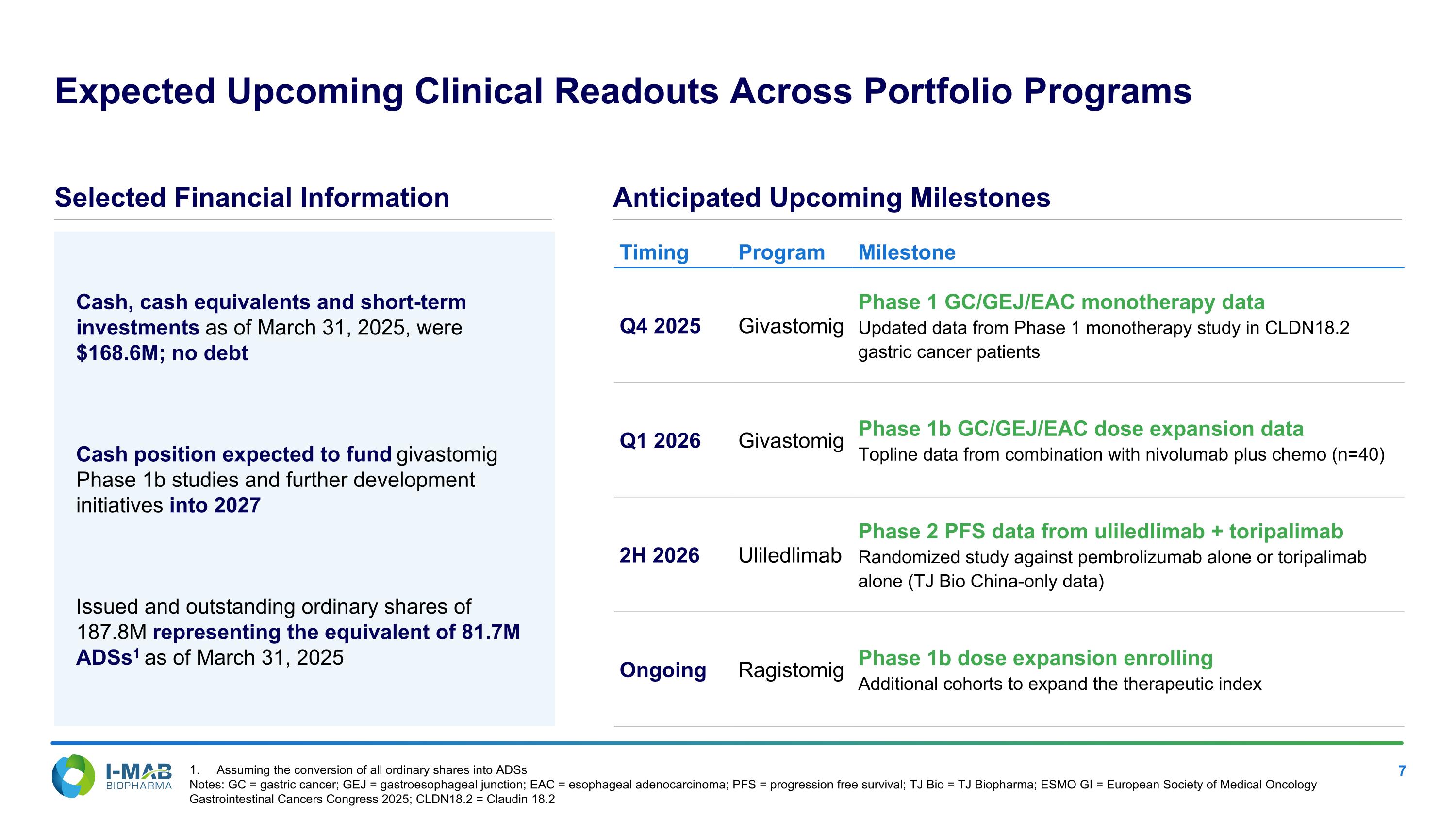 Slide 7