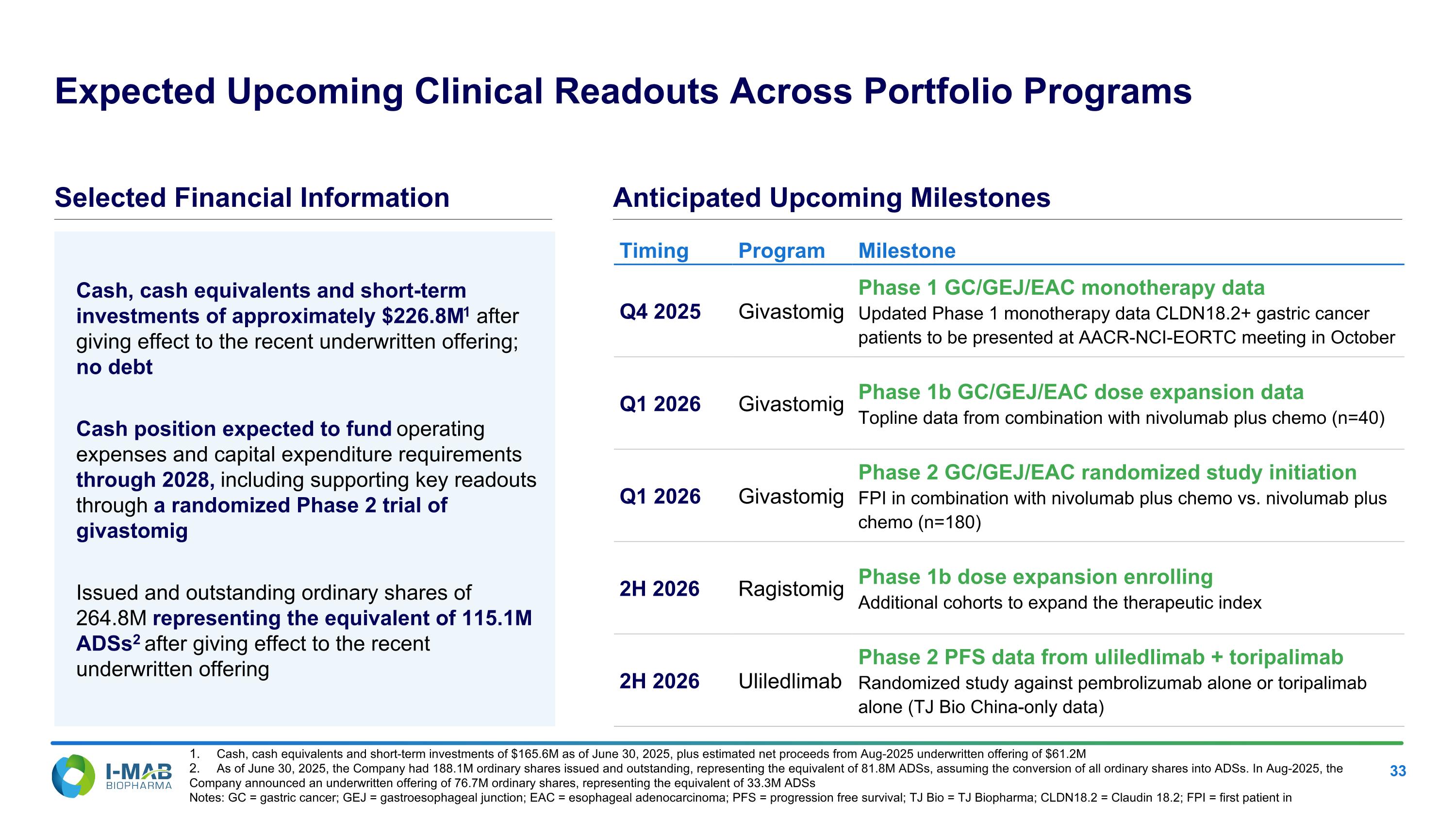Slide 33