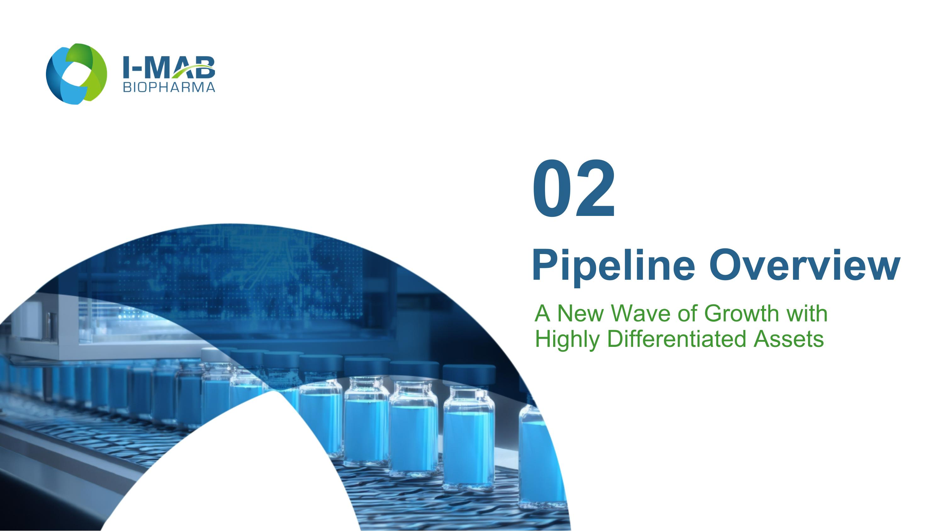 Slide 12