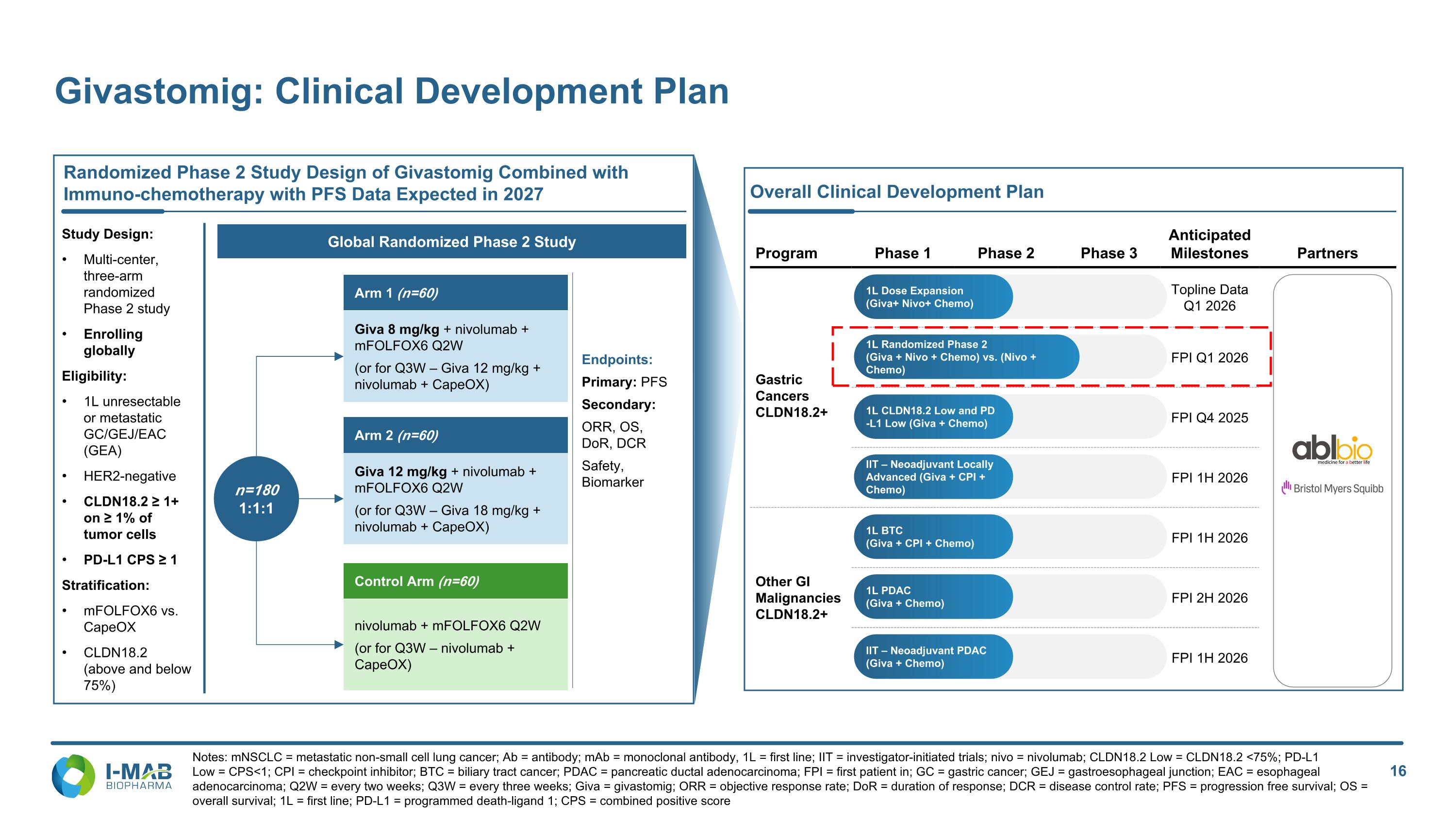 Slide 17