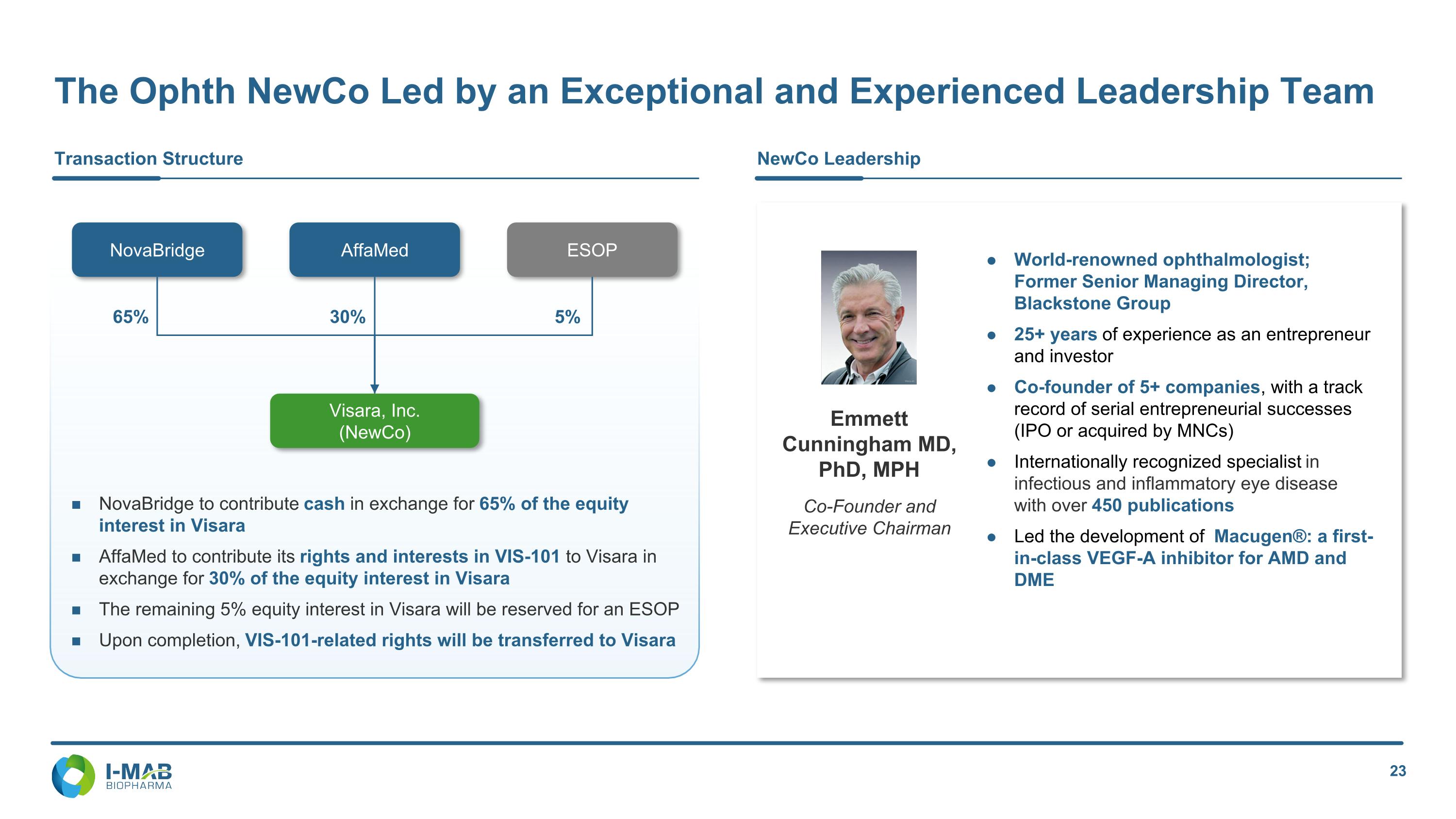 Slide 24
