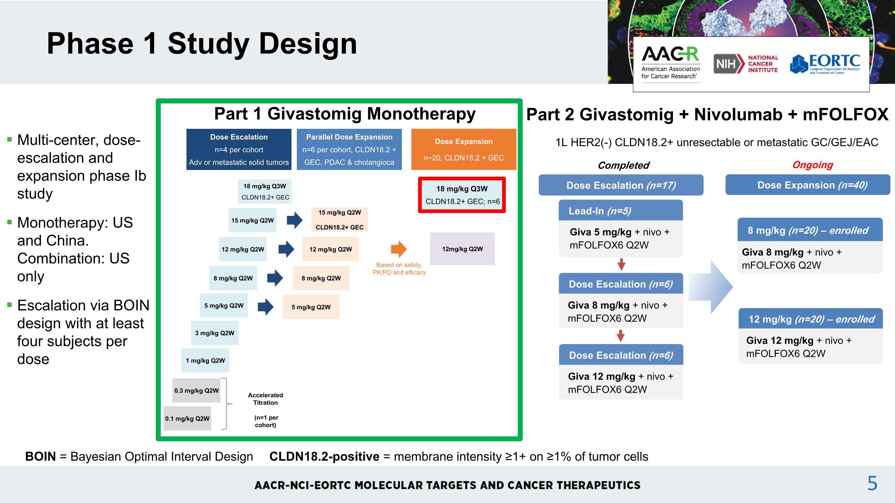 Slide 5