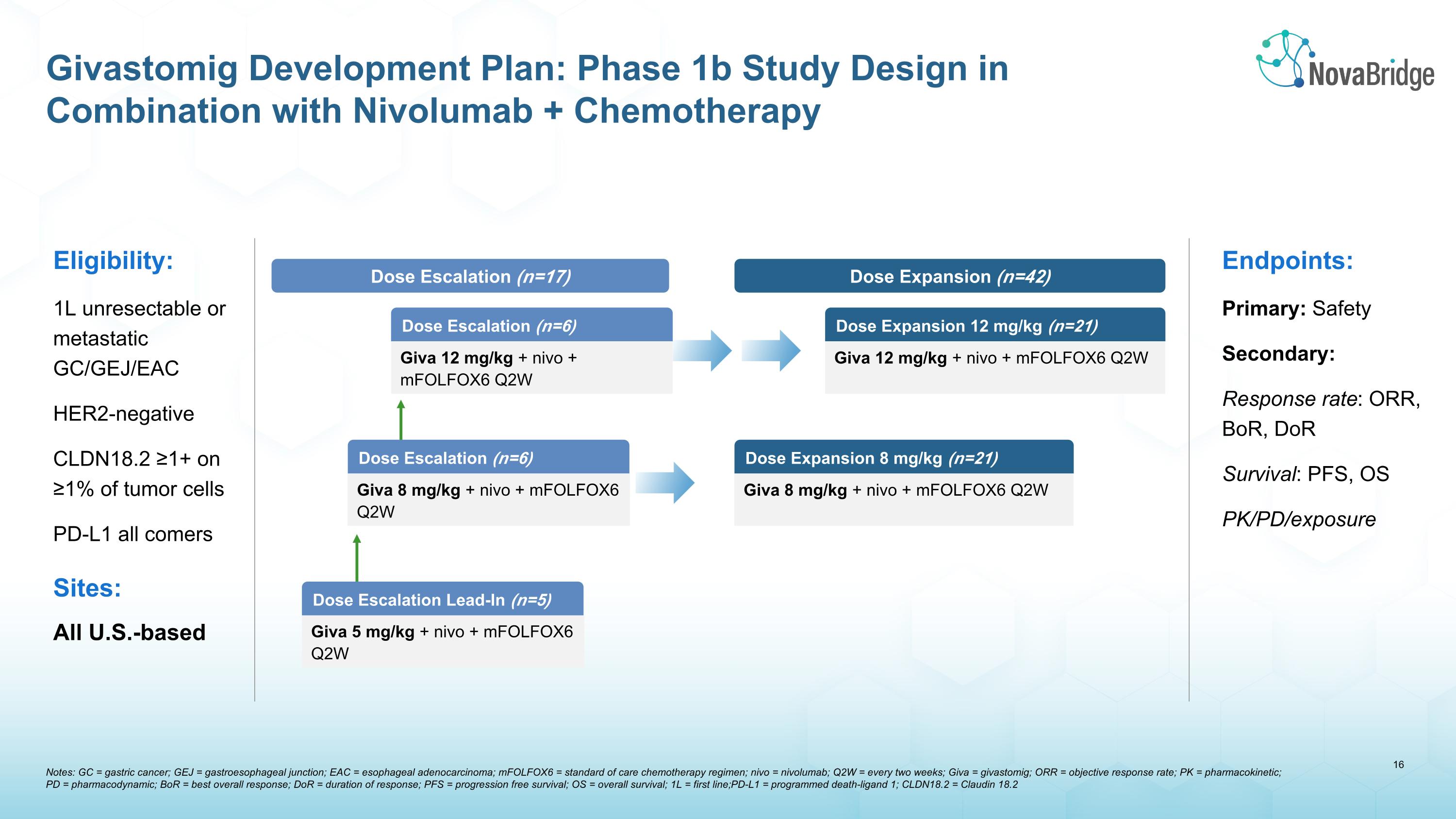 Slide 17