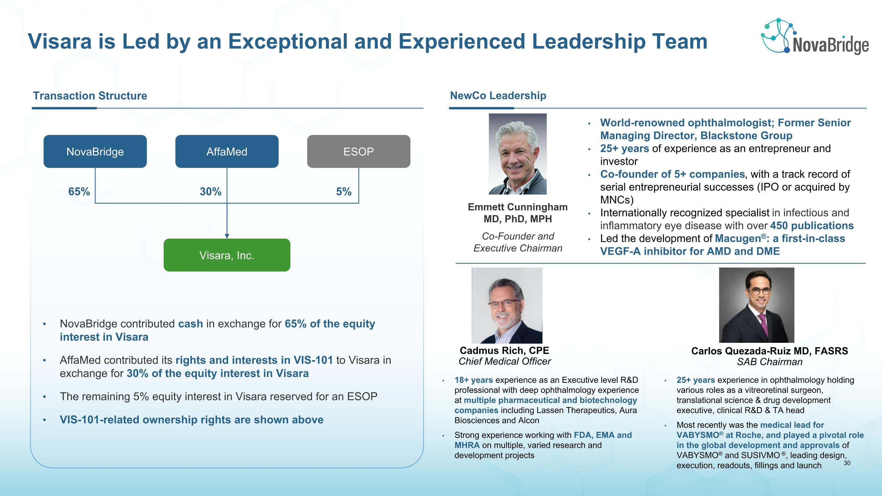 Slide 31
