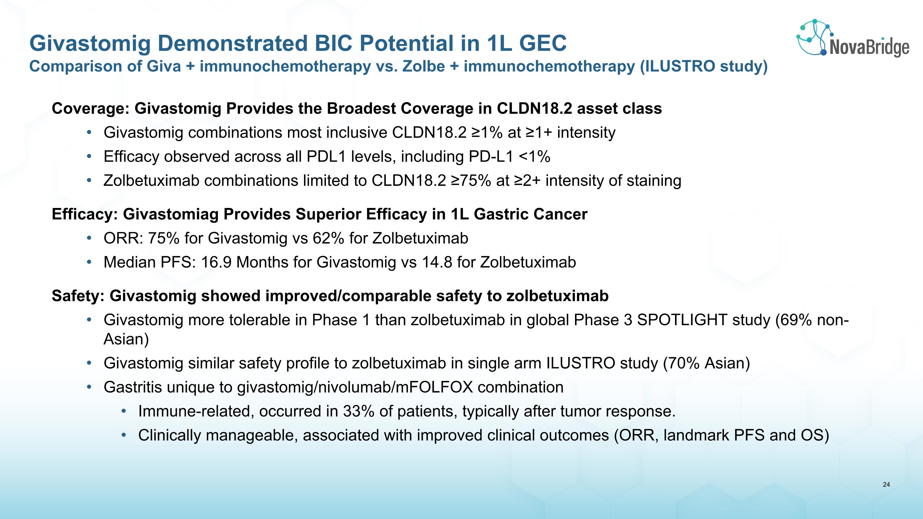 Slide 25
