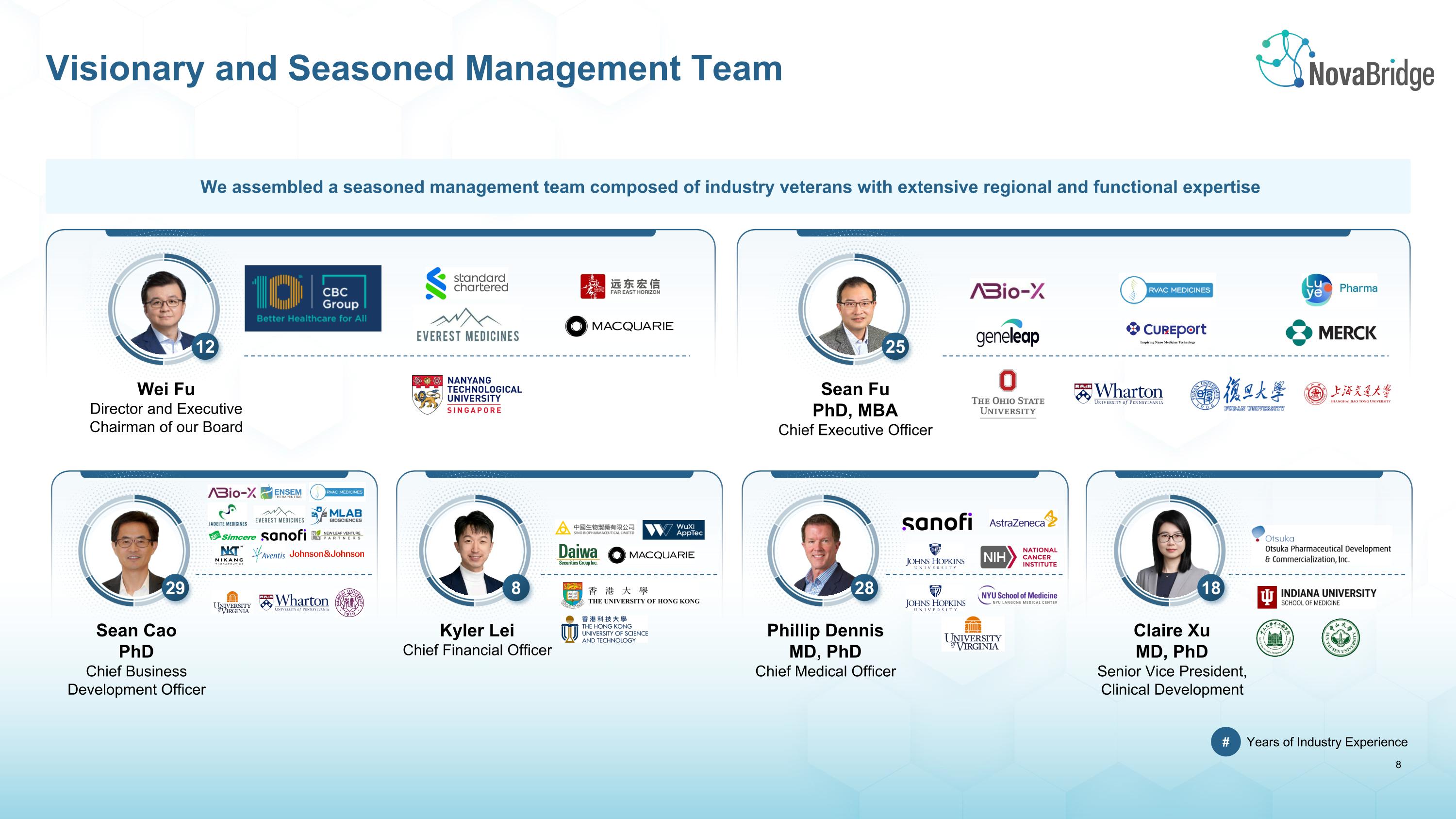 Slide 9