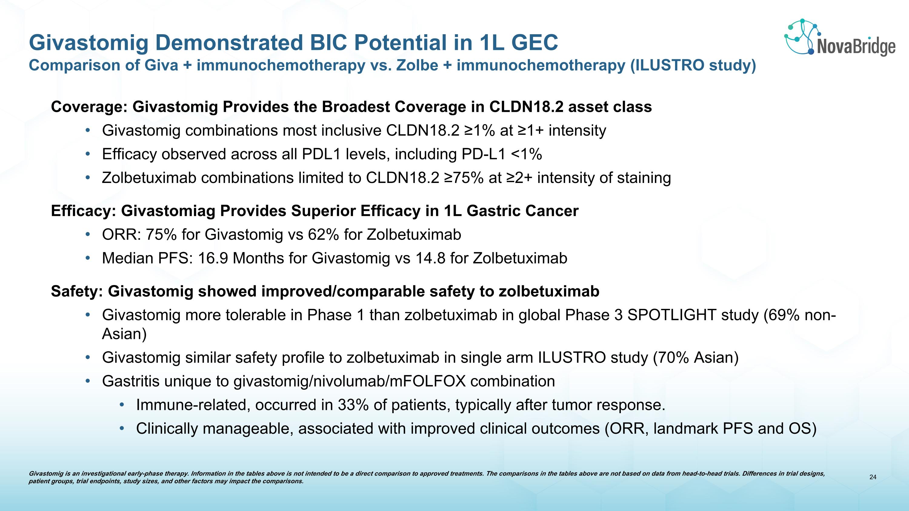 Slide 25