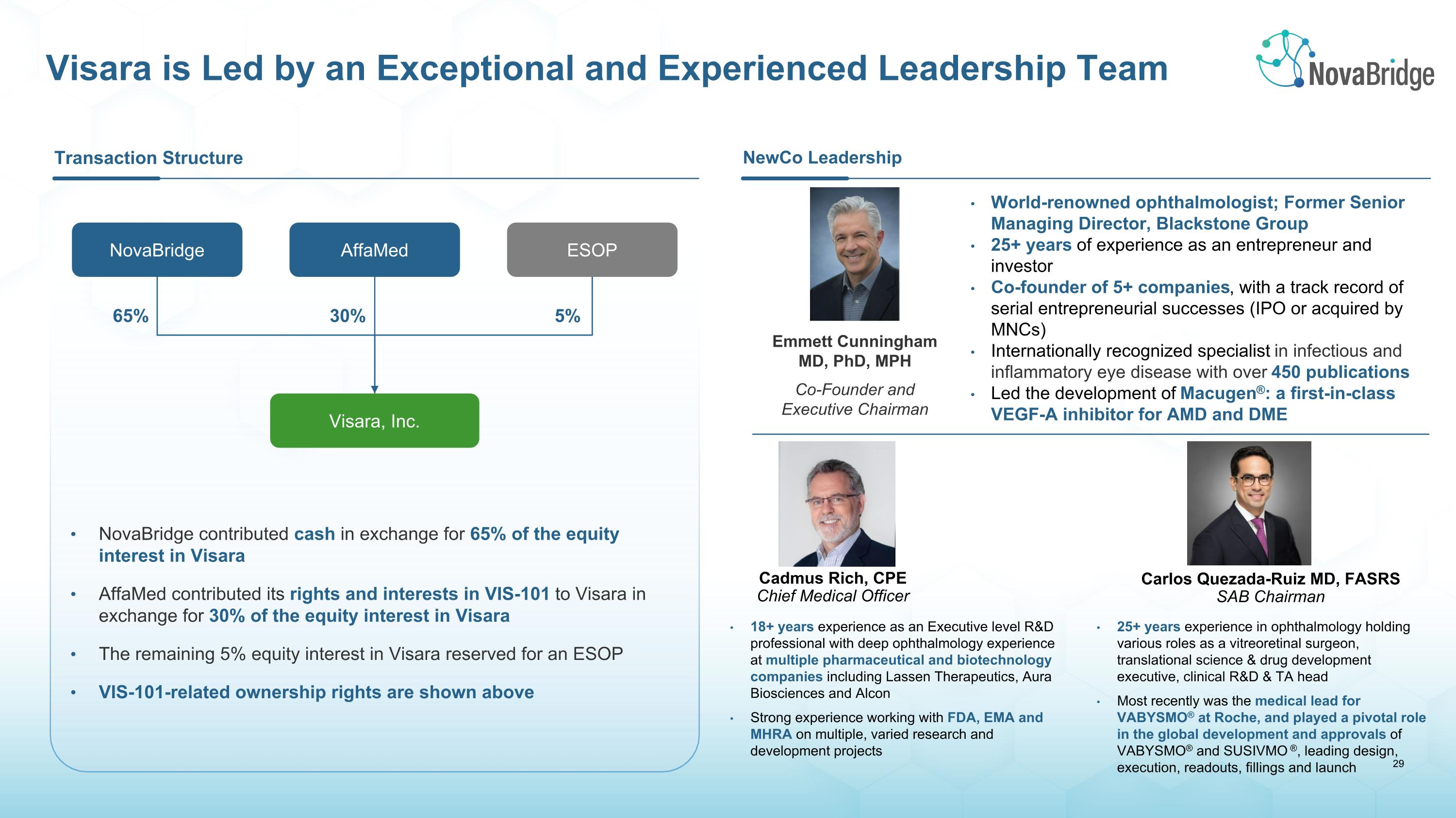 Slide 30