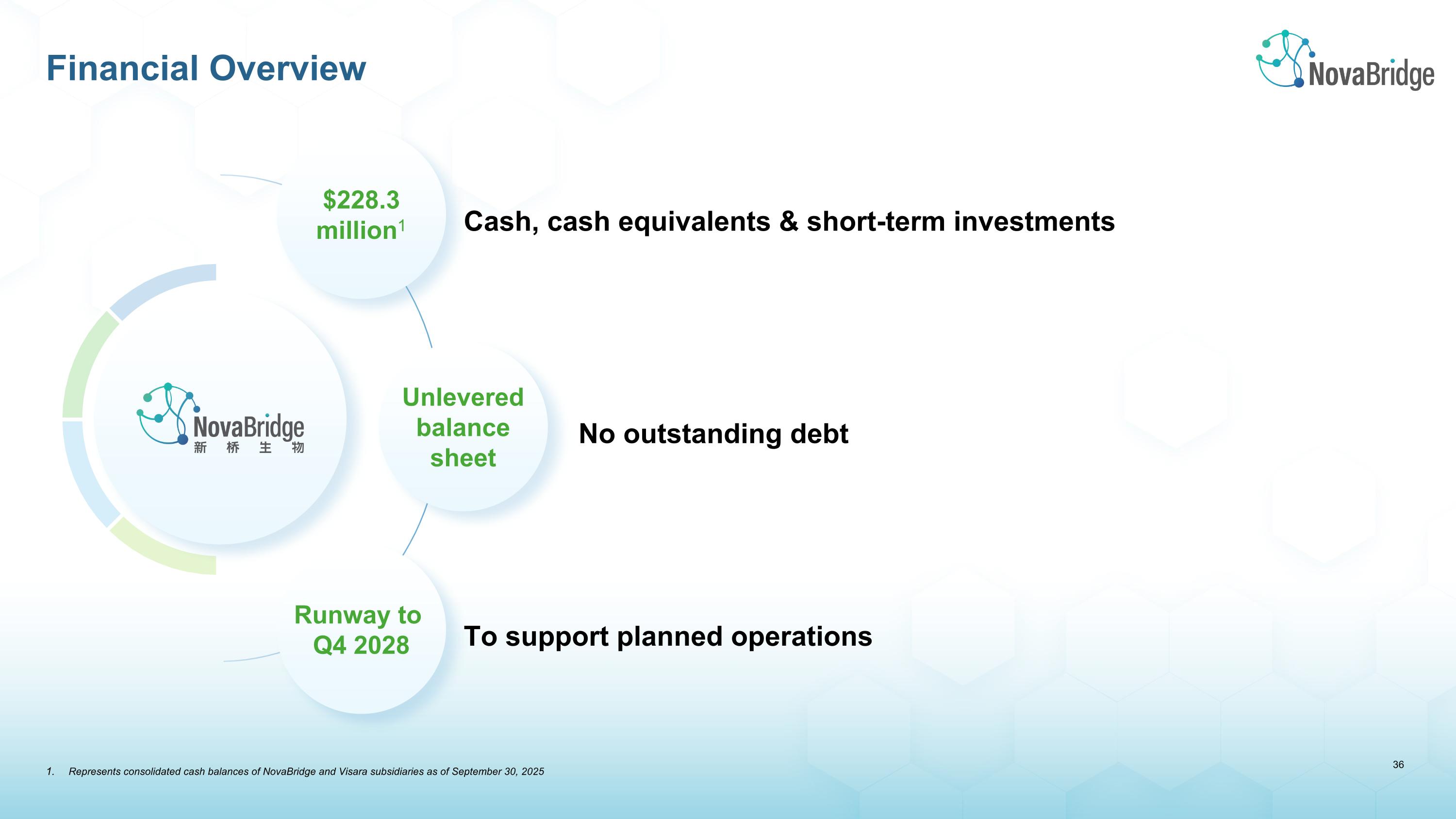 Slide 37
