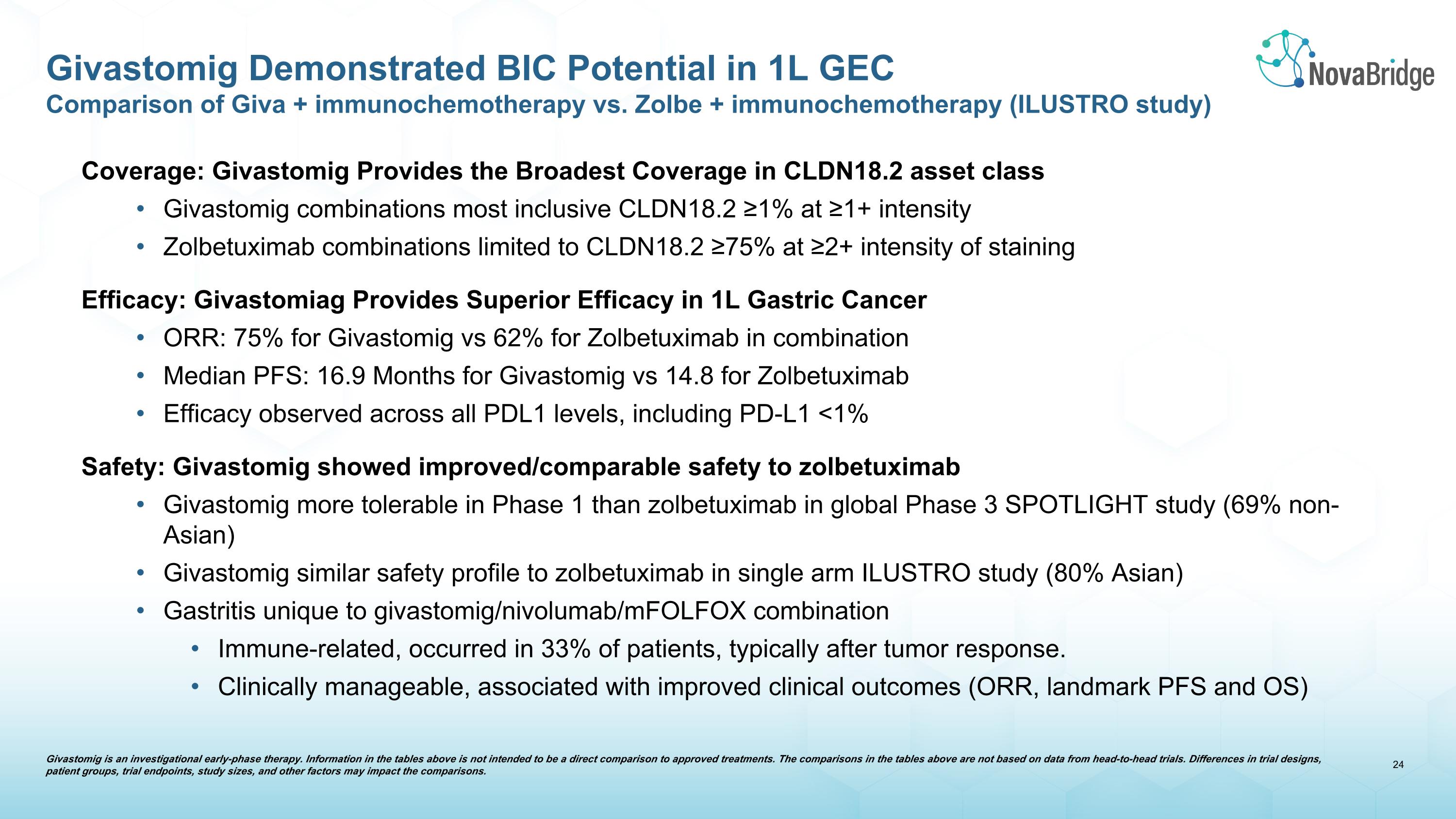 Slide 25
