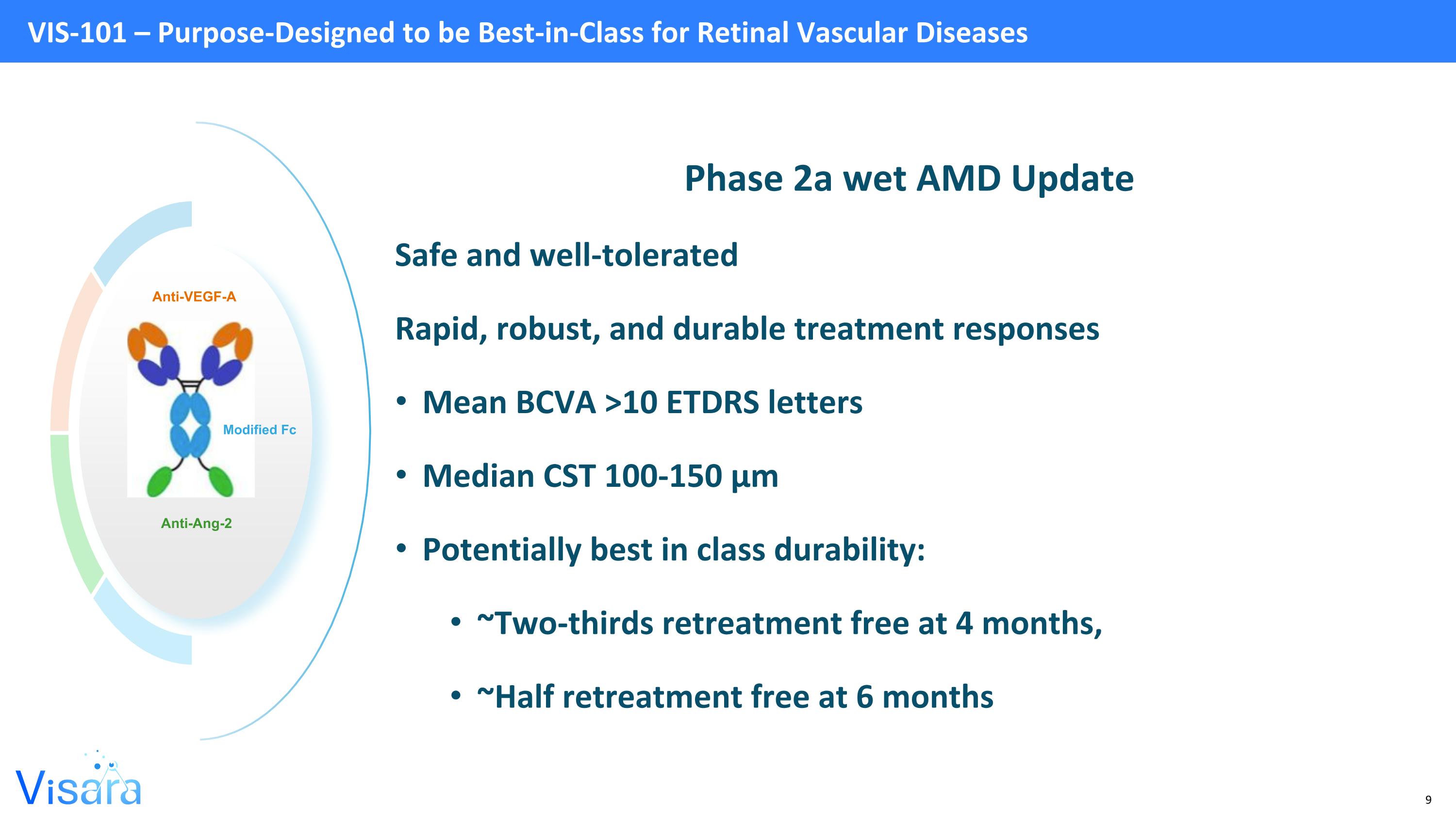 Slide 10