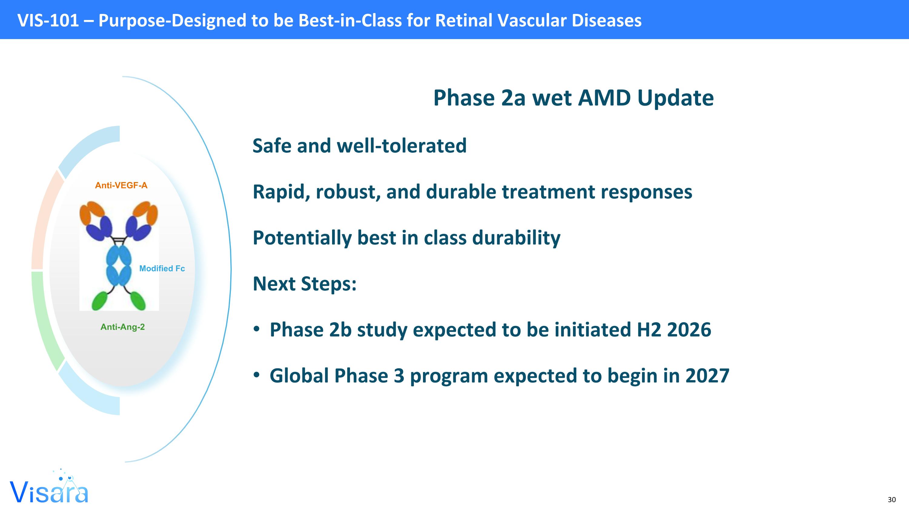 Slide 31