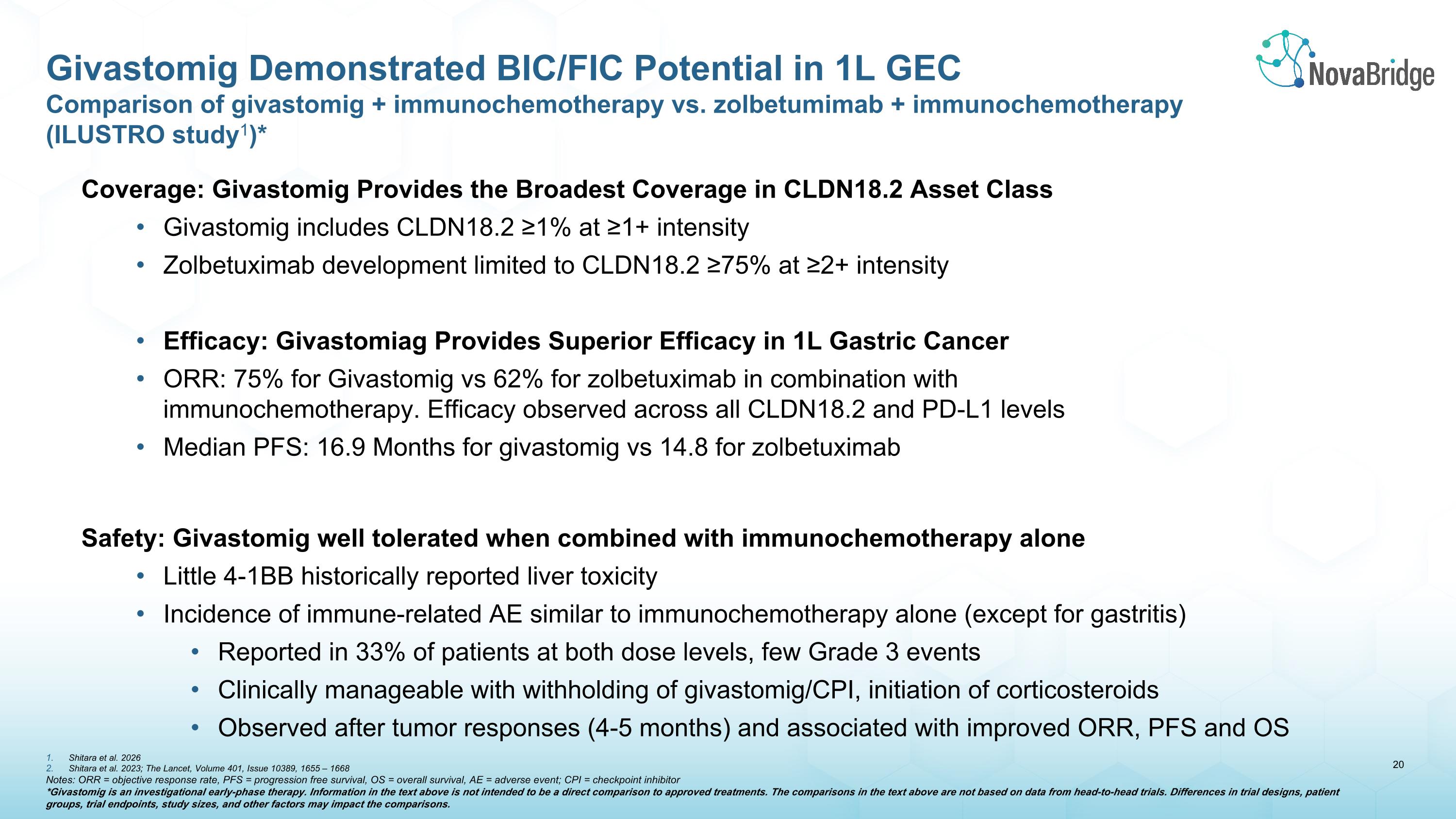 Slide 21