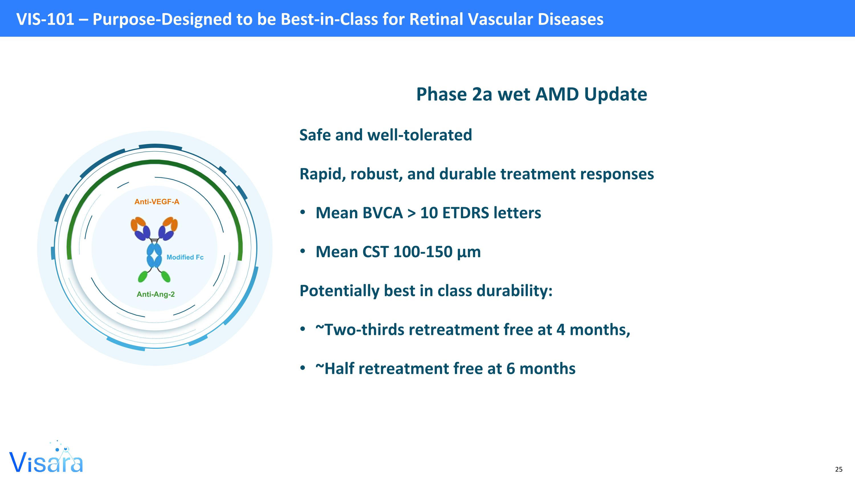 Slide 26