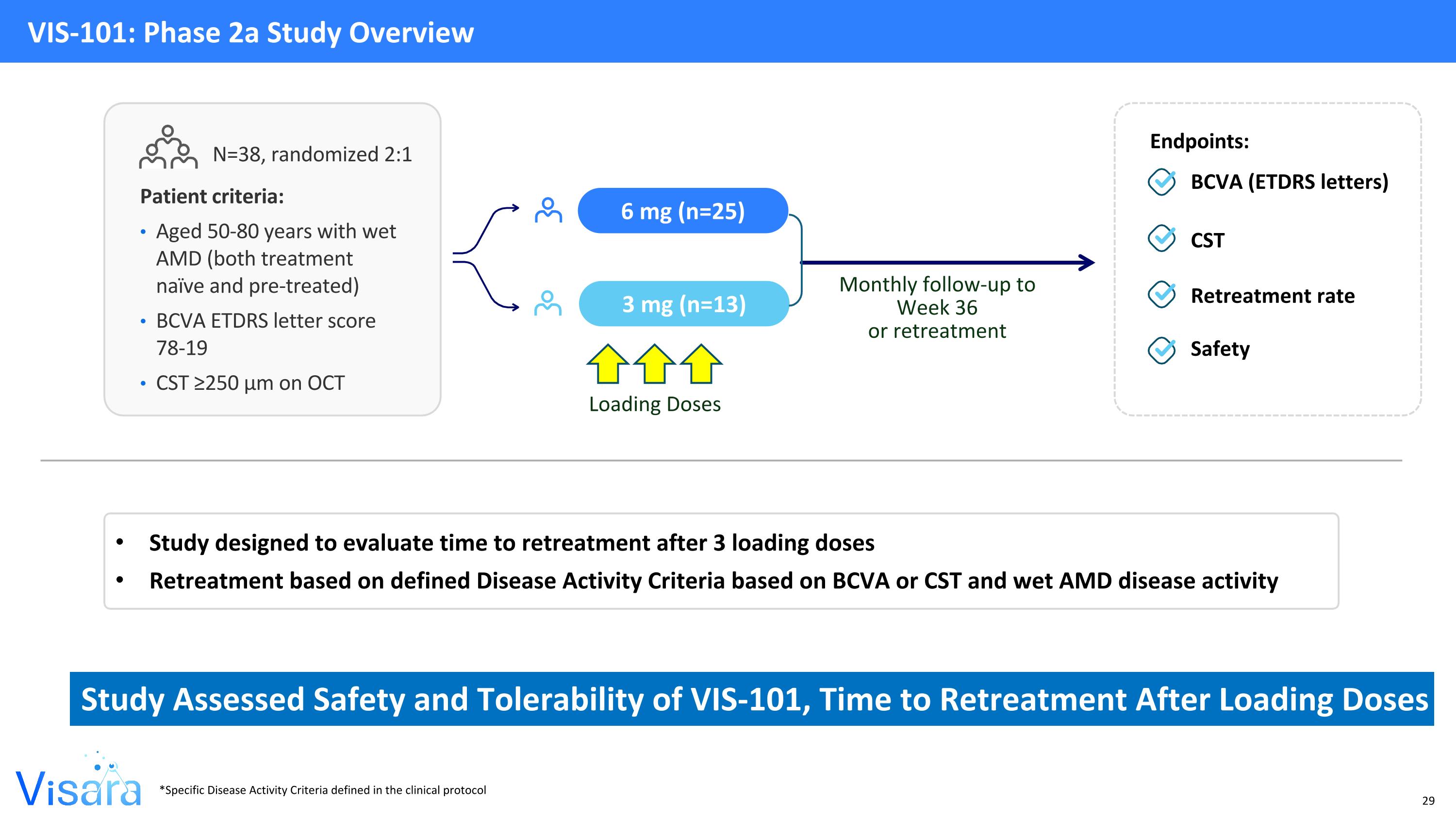 Slide 30