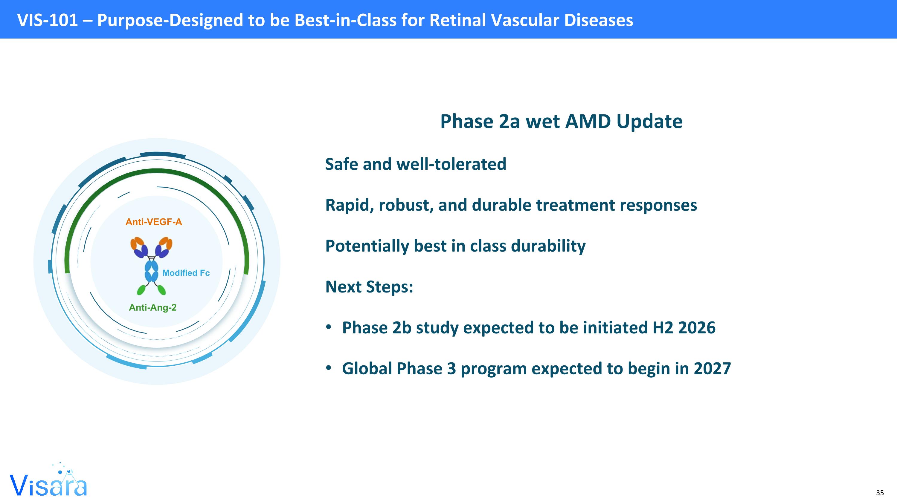 Slide 36