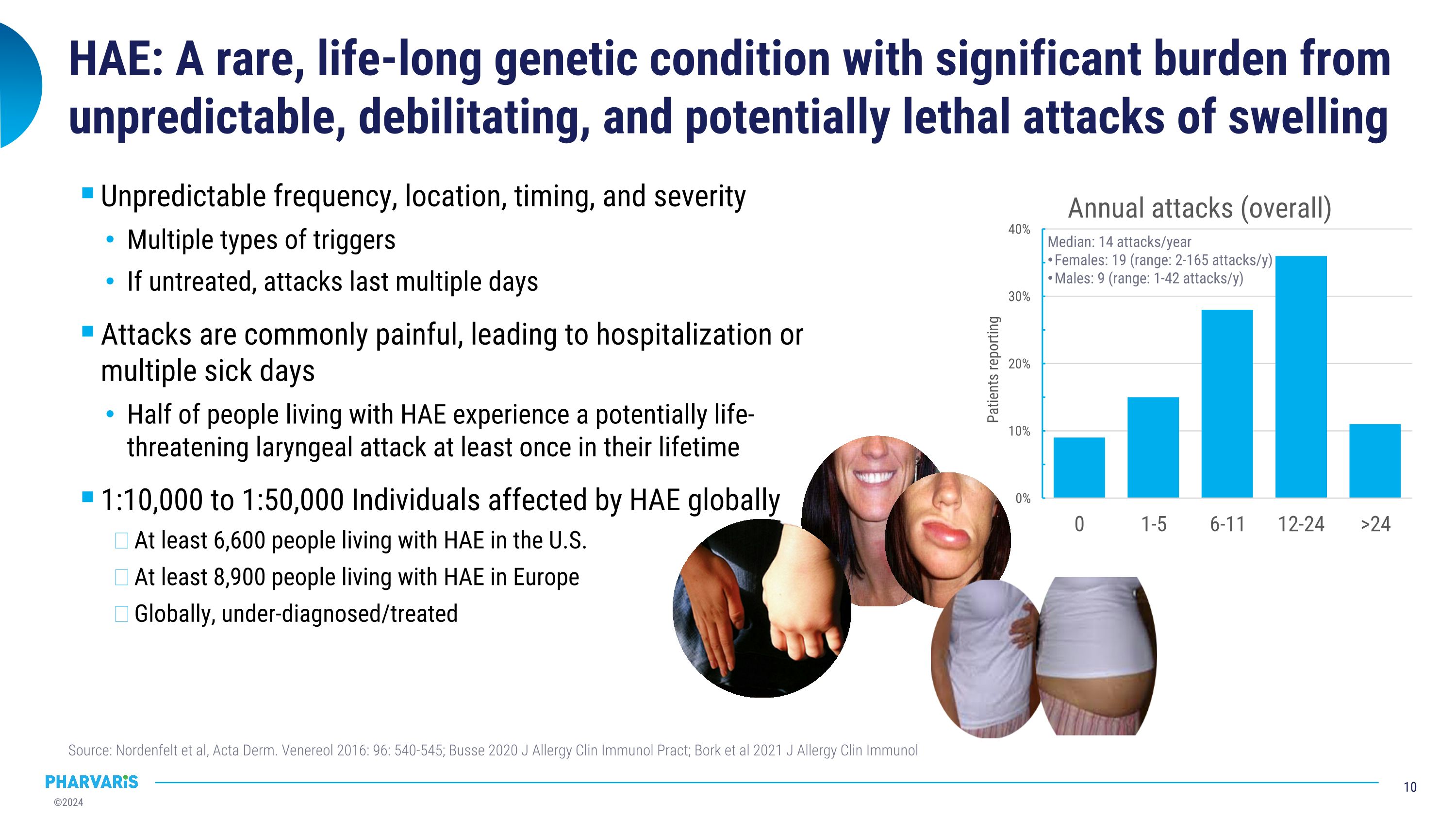Slide 10