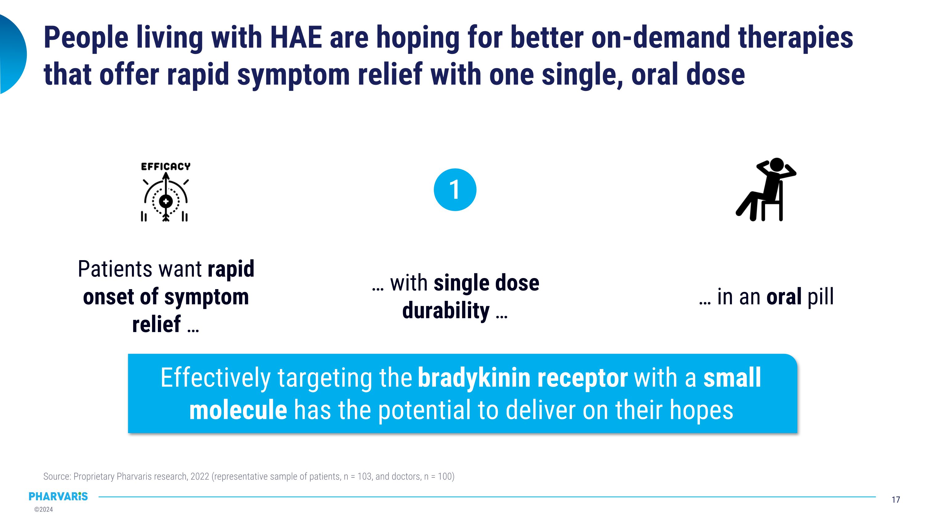 Slide 17