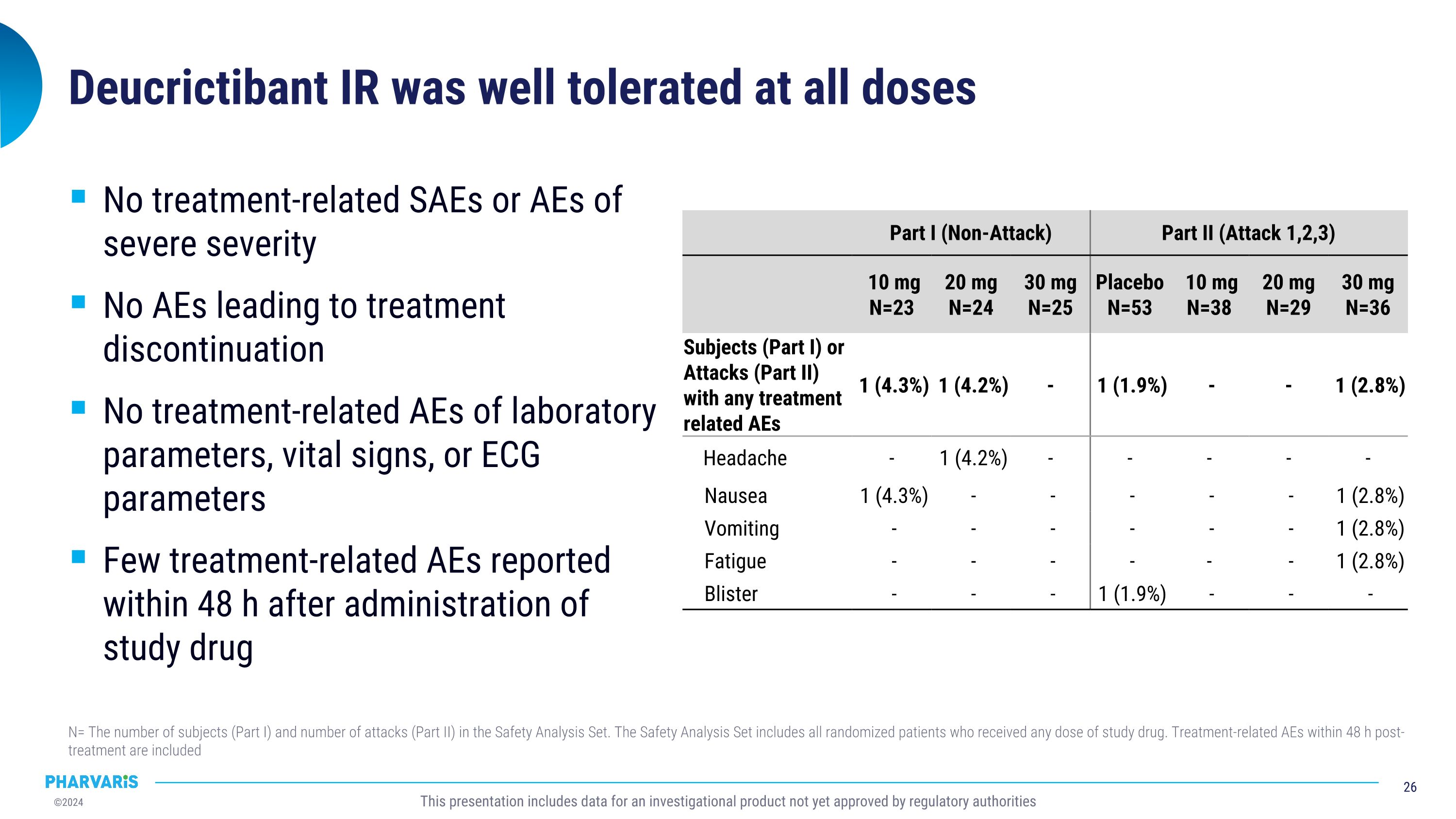 Slide 26