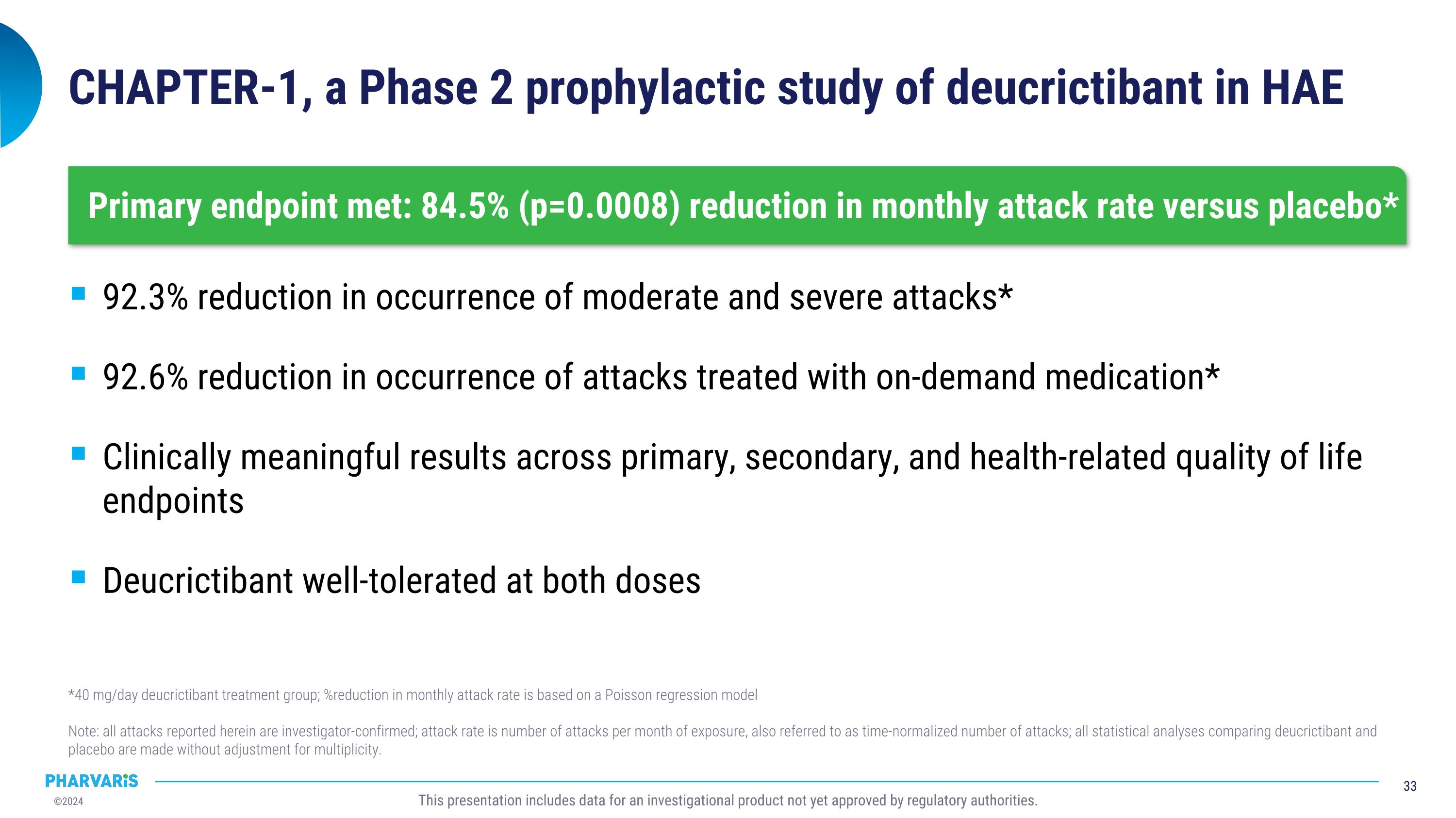Slide 33