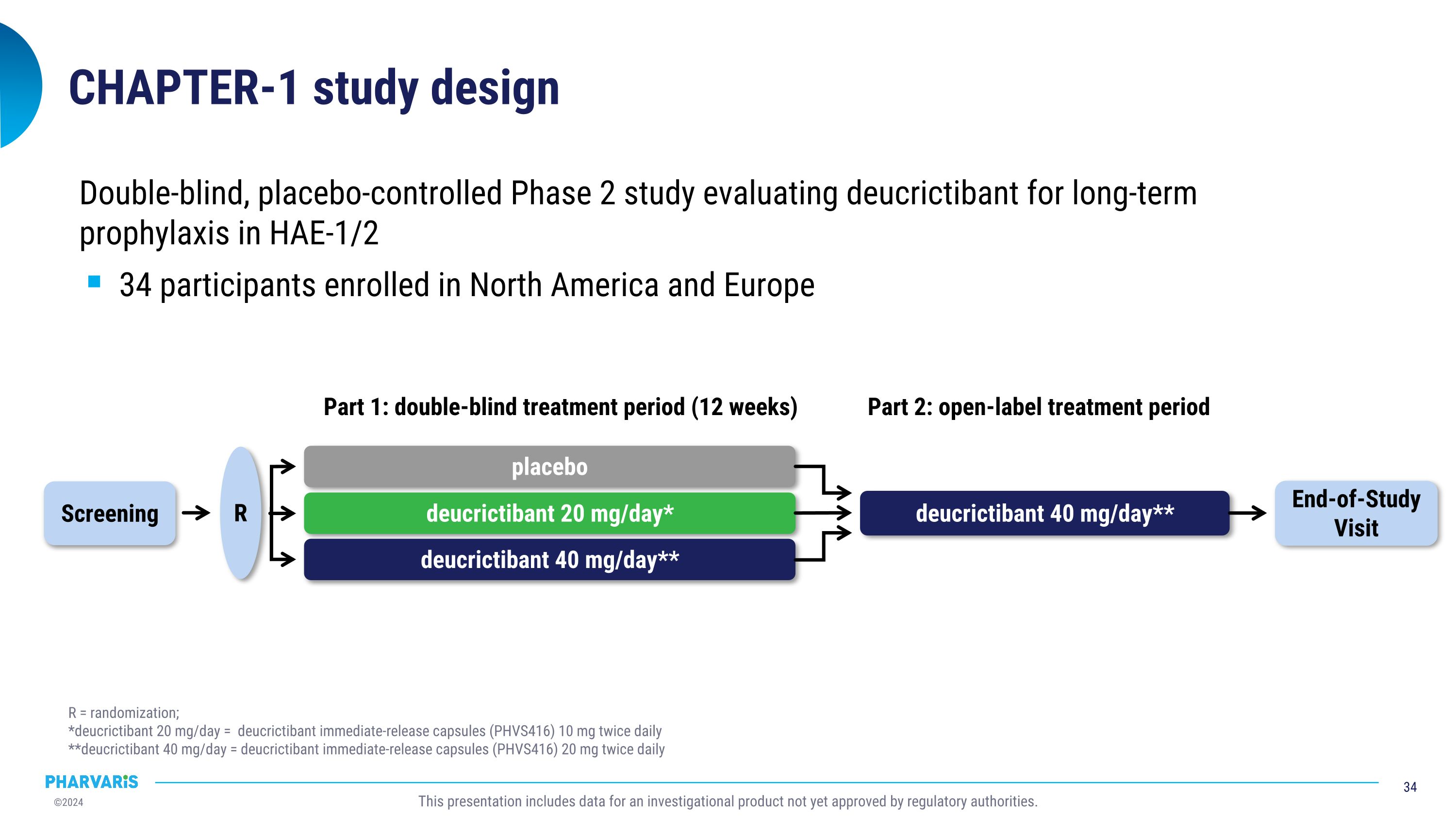 Slide 34