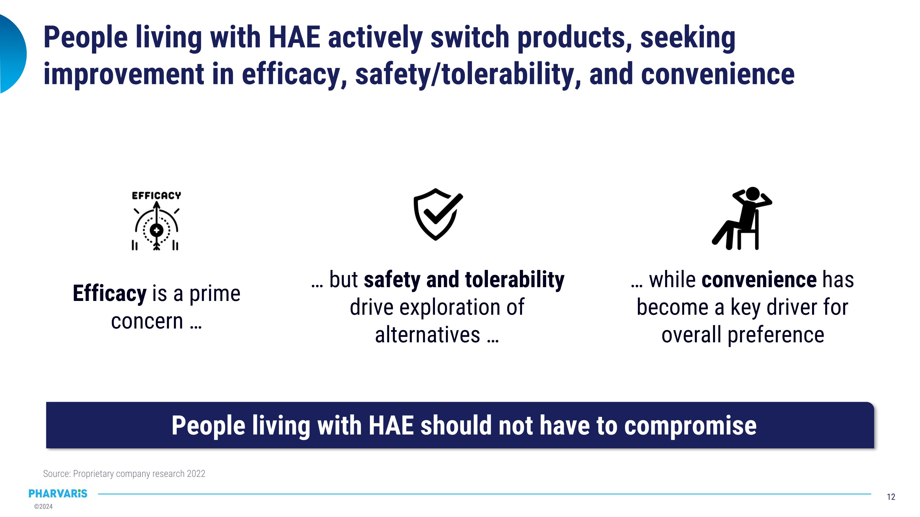 Slide 12