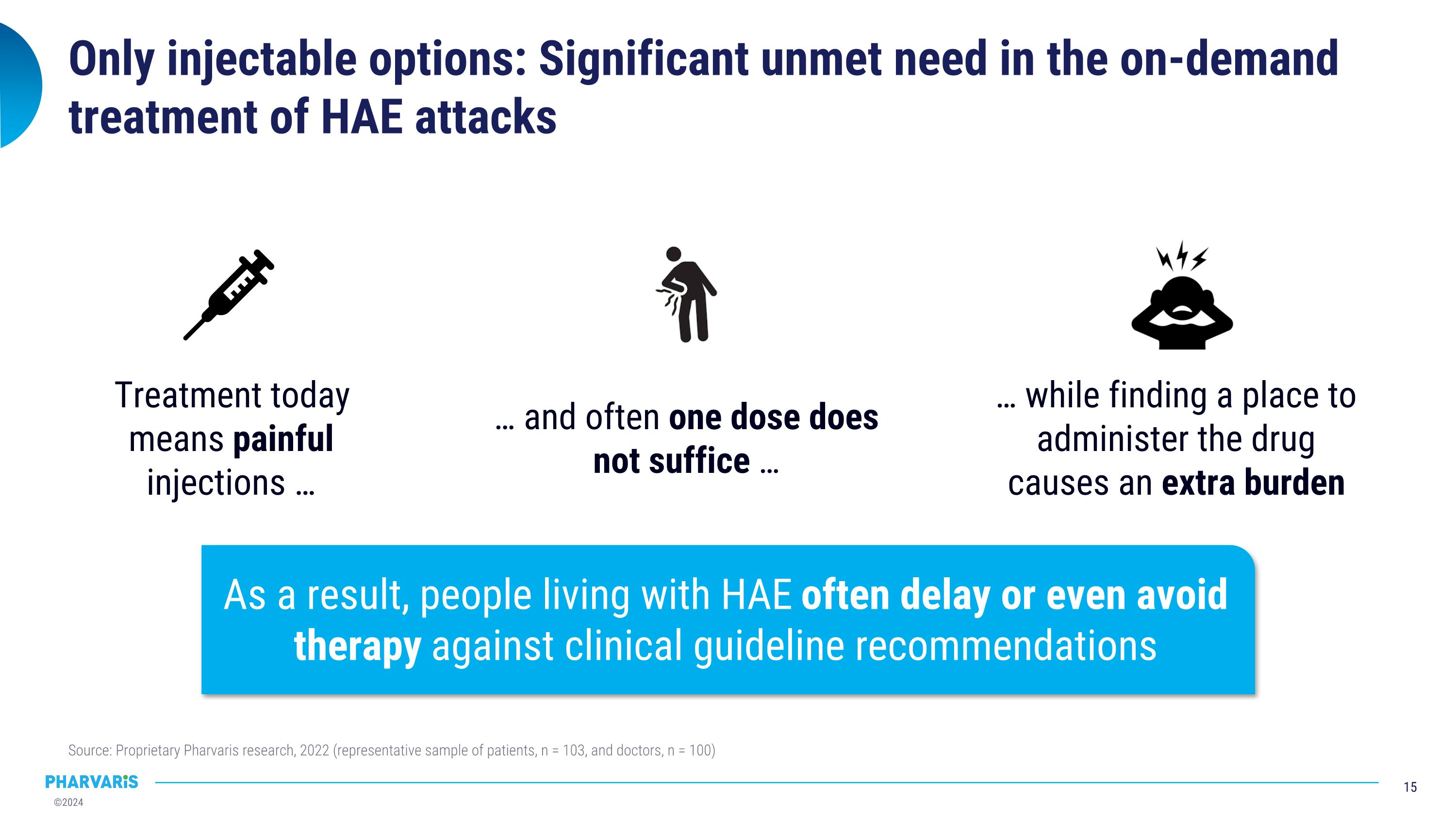 Slide 15