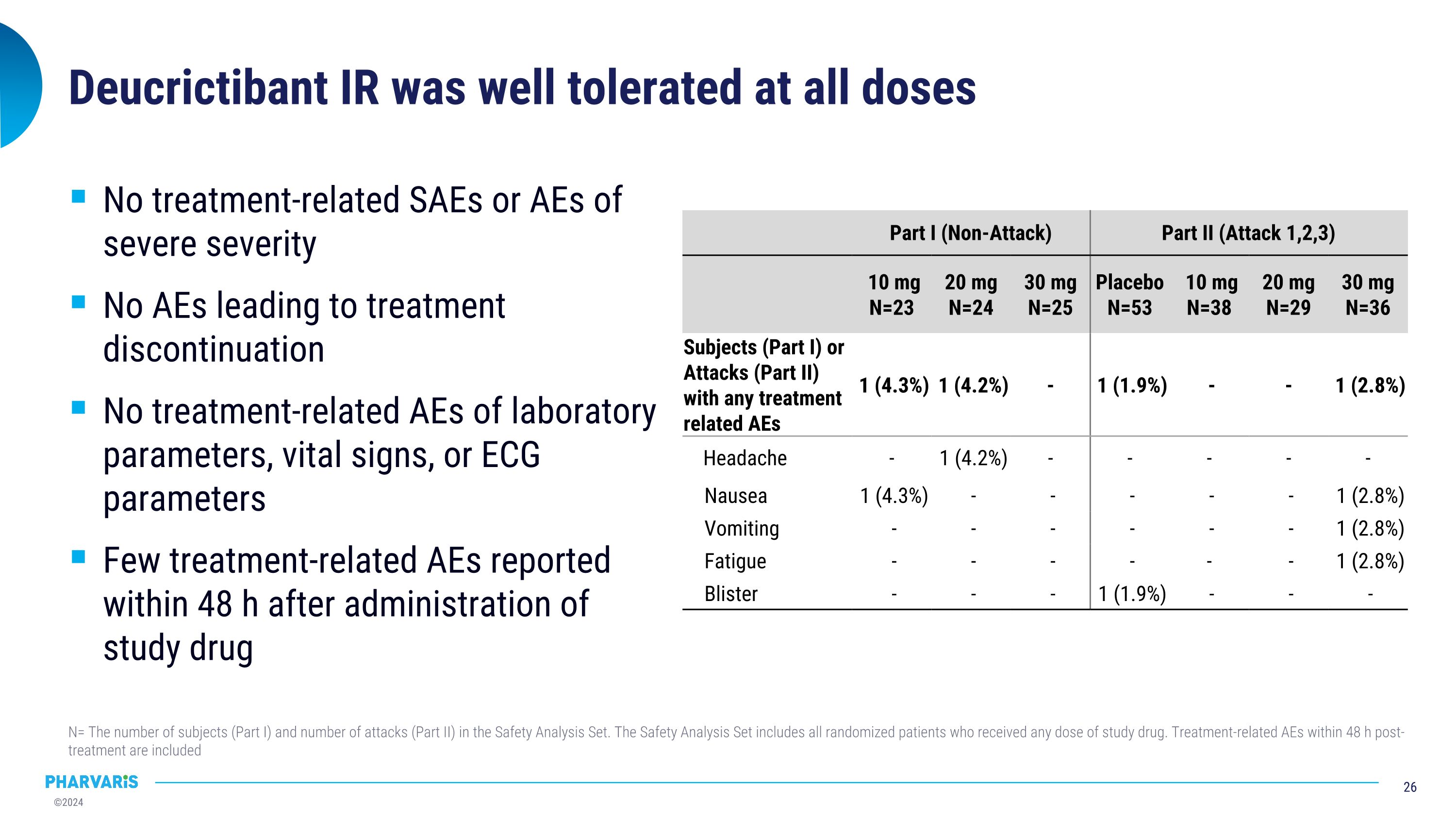 Slide 26