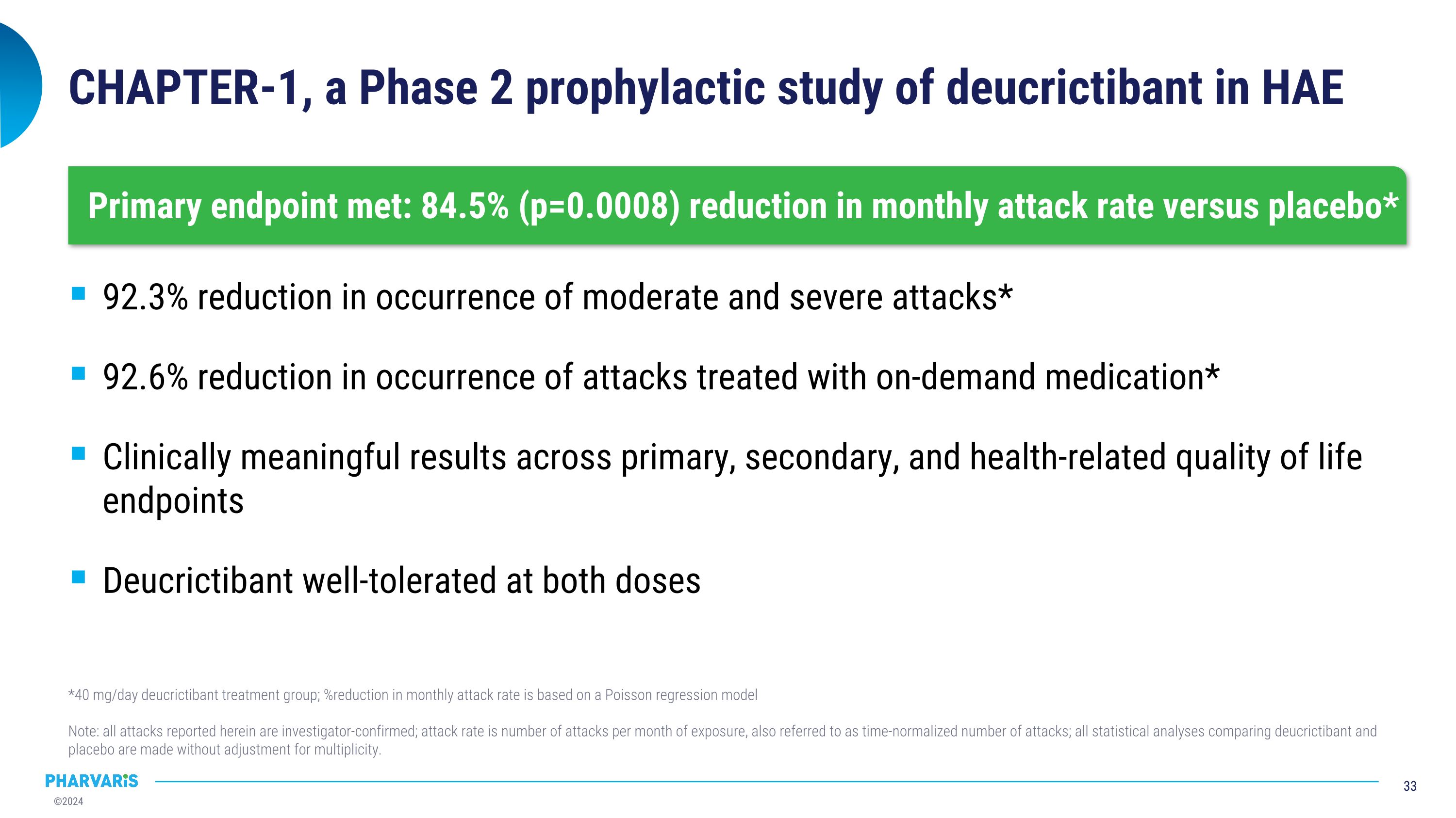 Slide 33